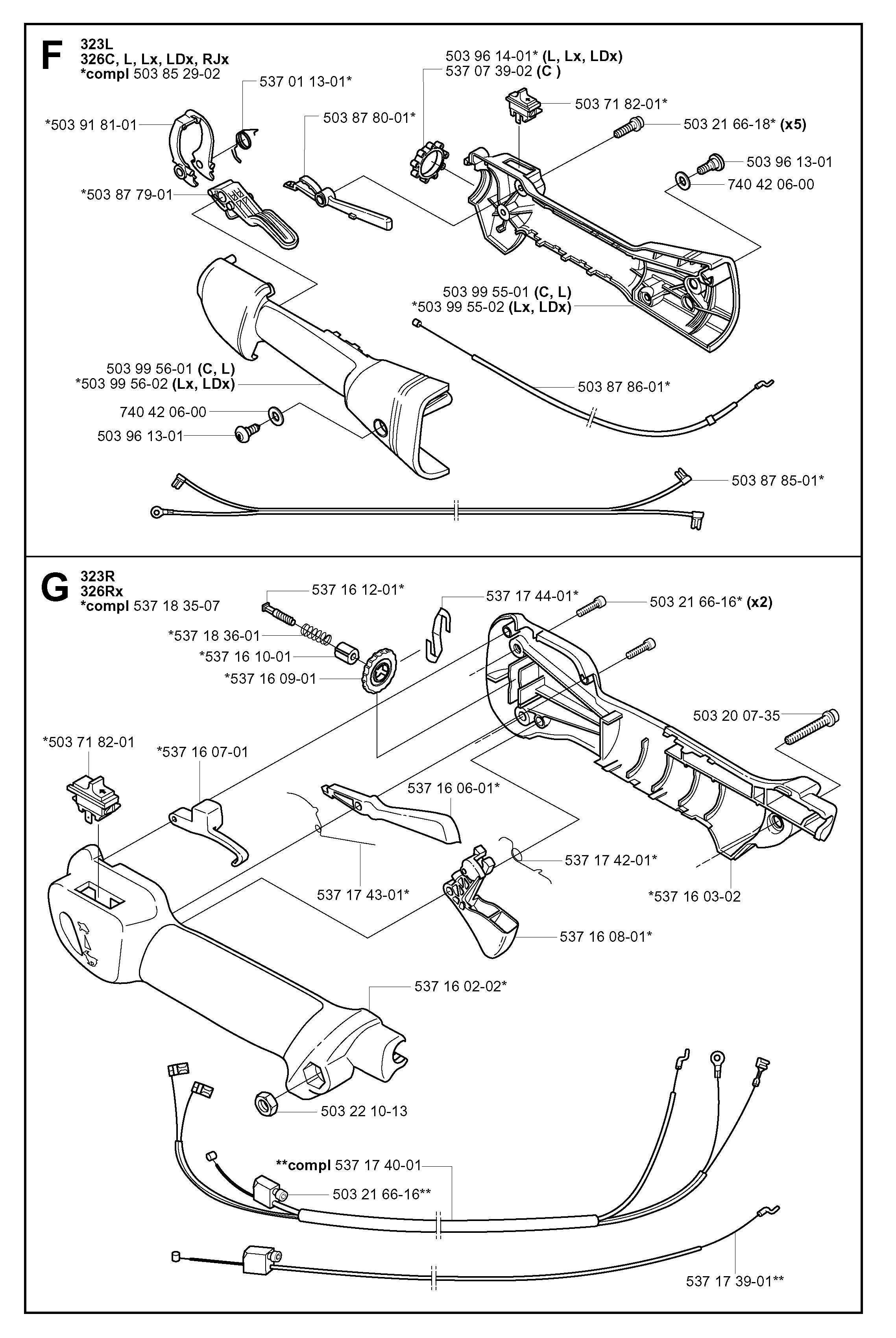 THROTTLE CONTROLS