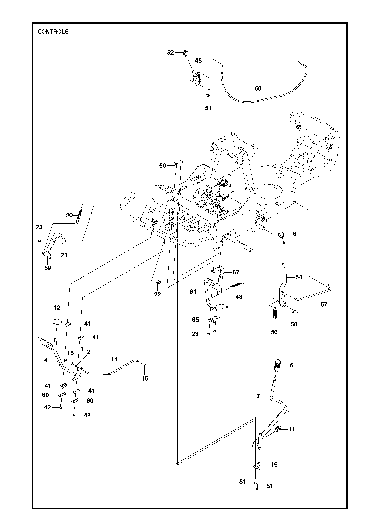 CONTROLS