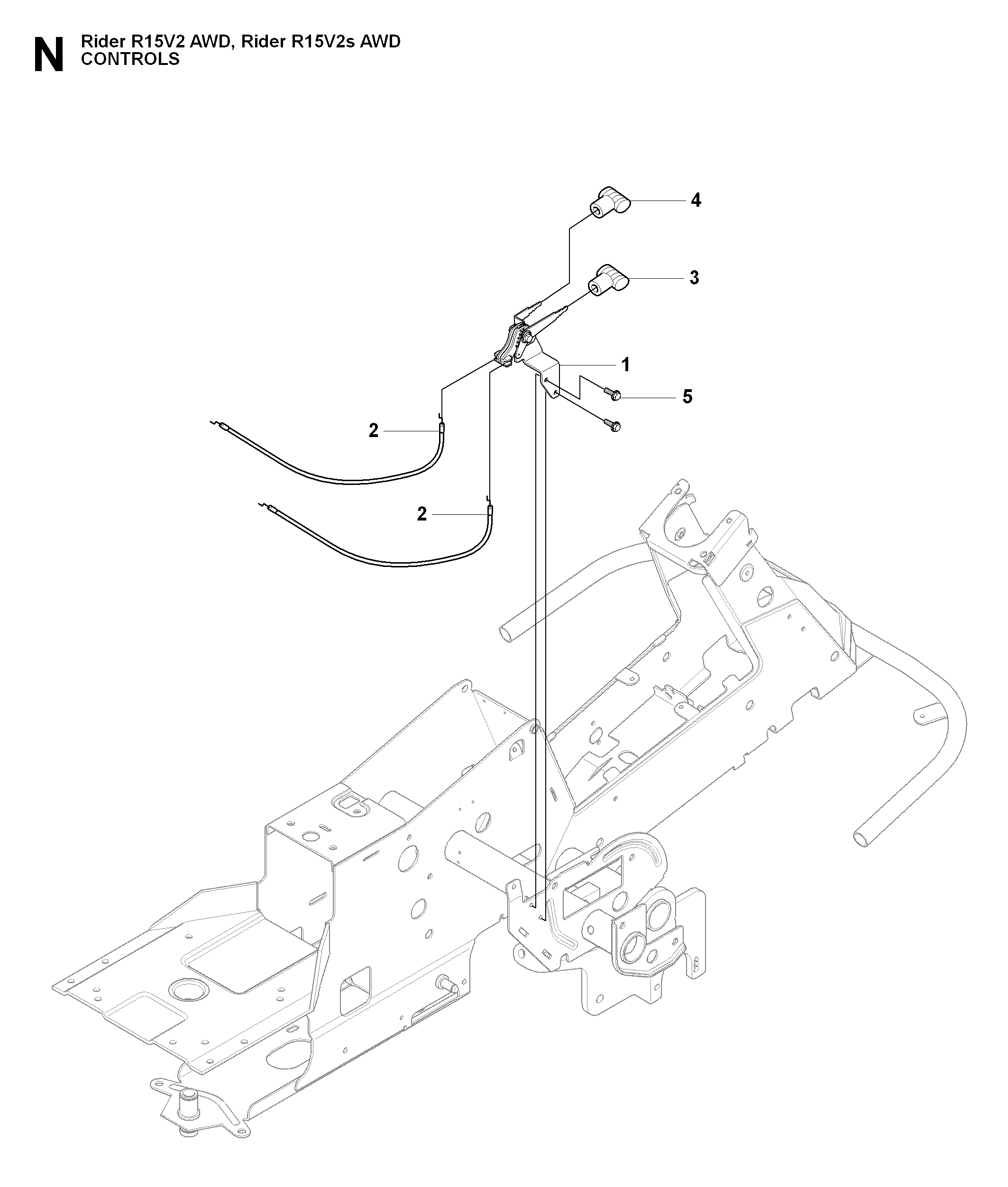 CONTROLS