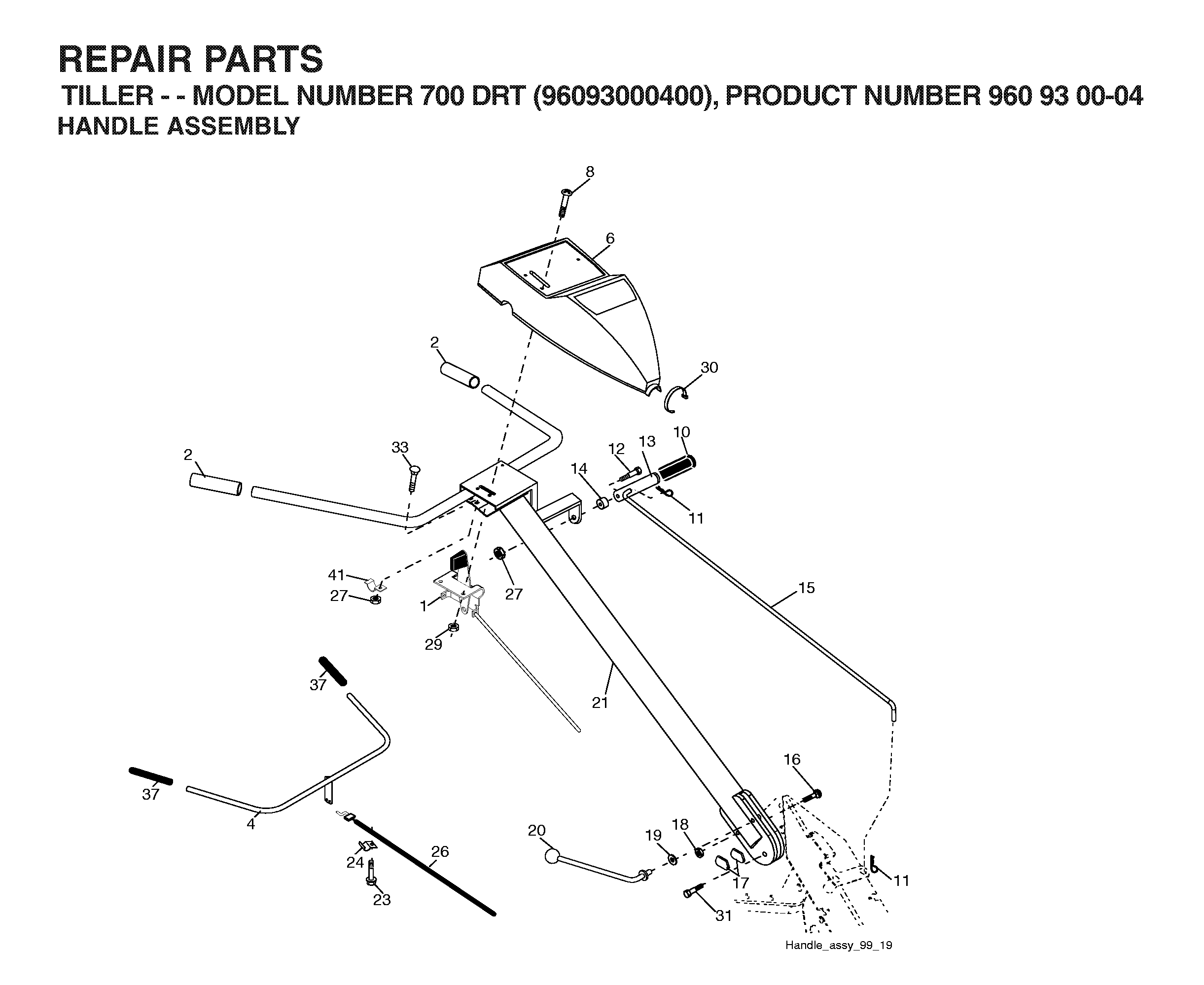 HANDLE & CONTROLS
