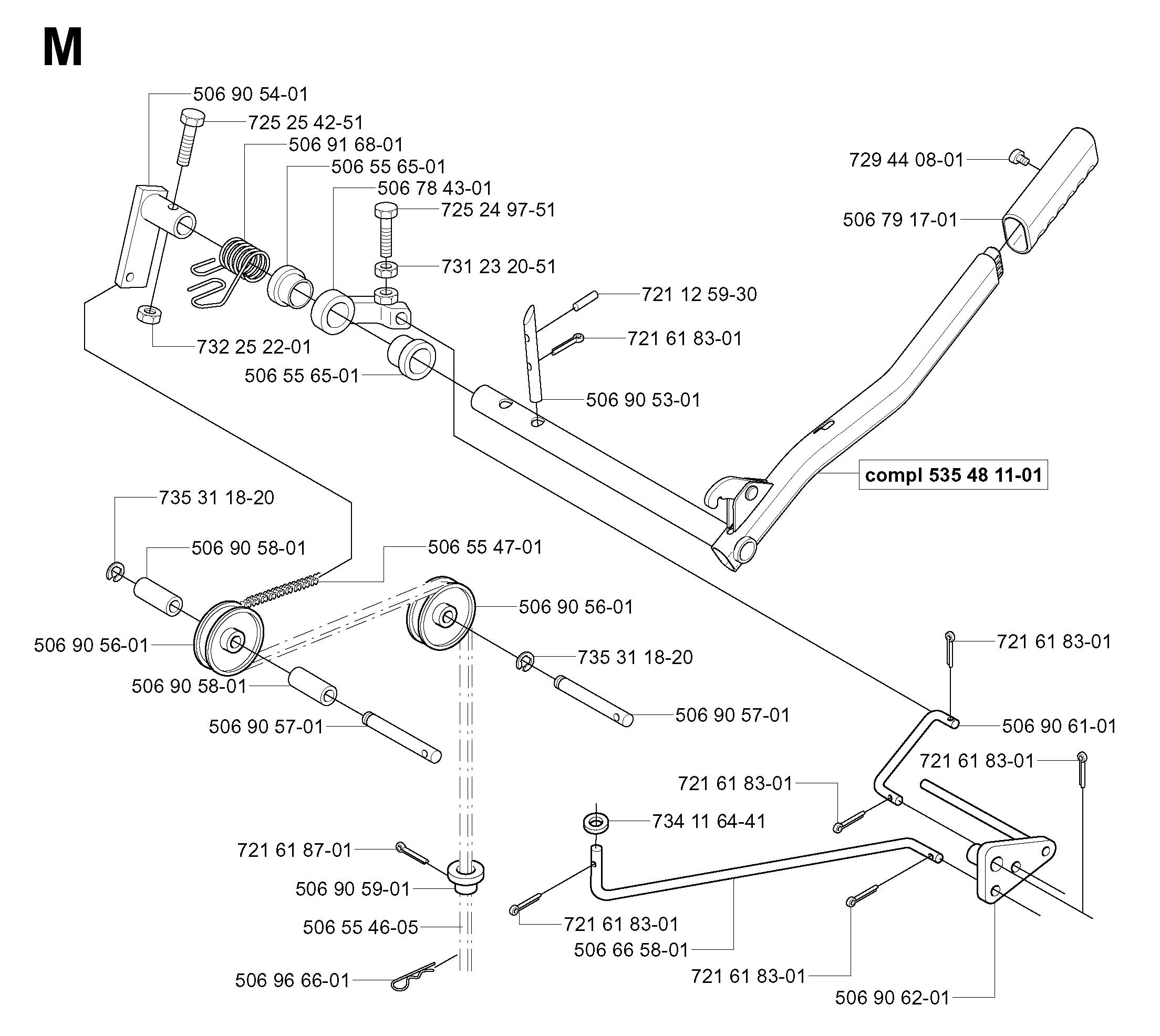 CONTROLS