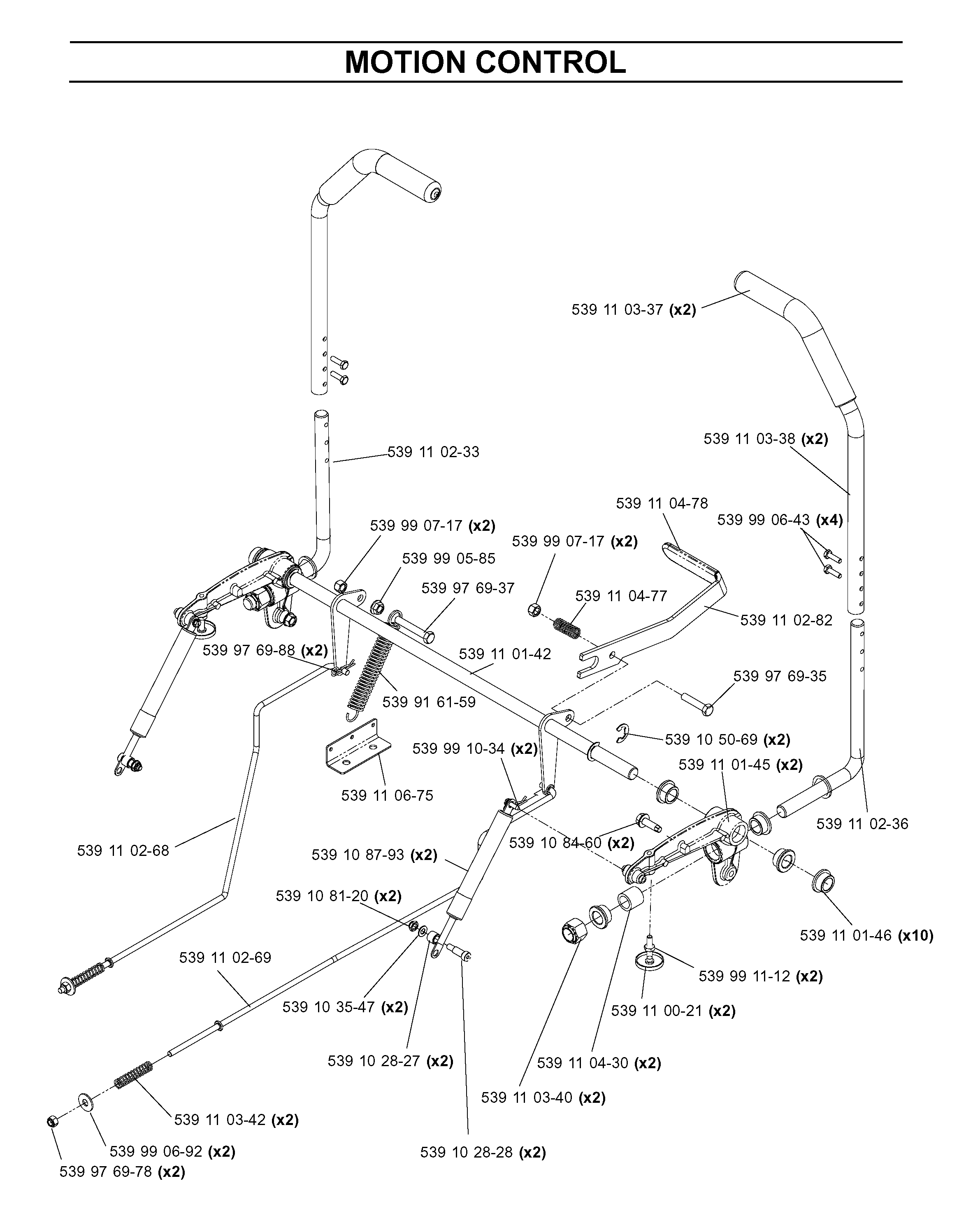 CONTROLS