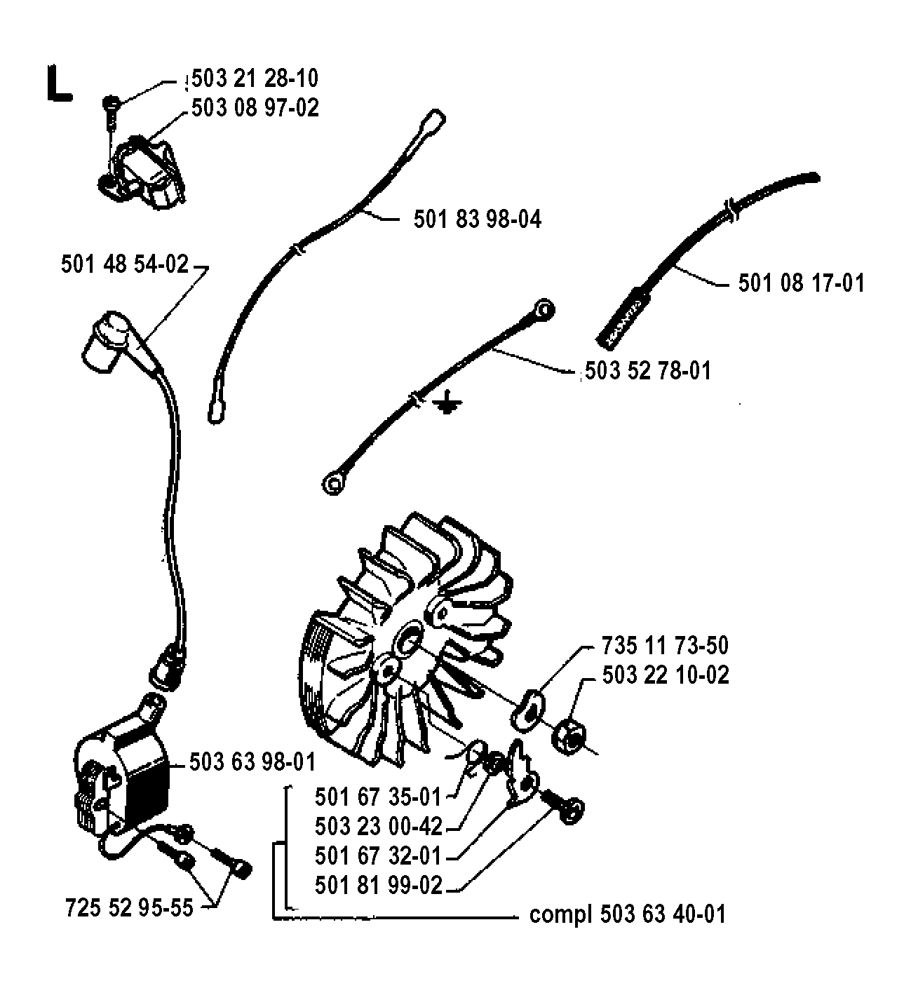 WHEEL & DEPTH STAKE ASSEMBLY