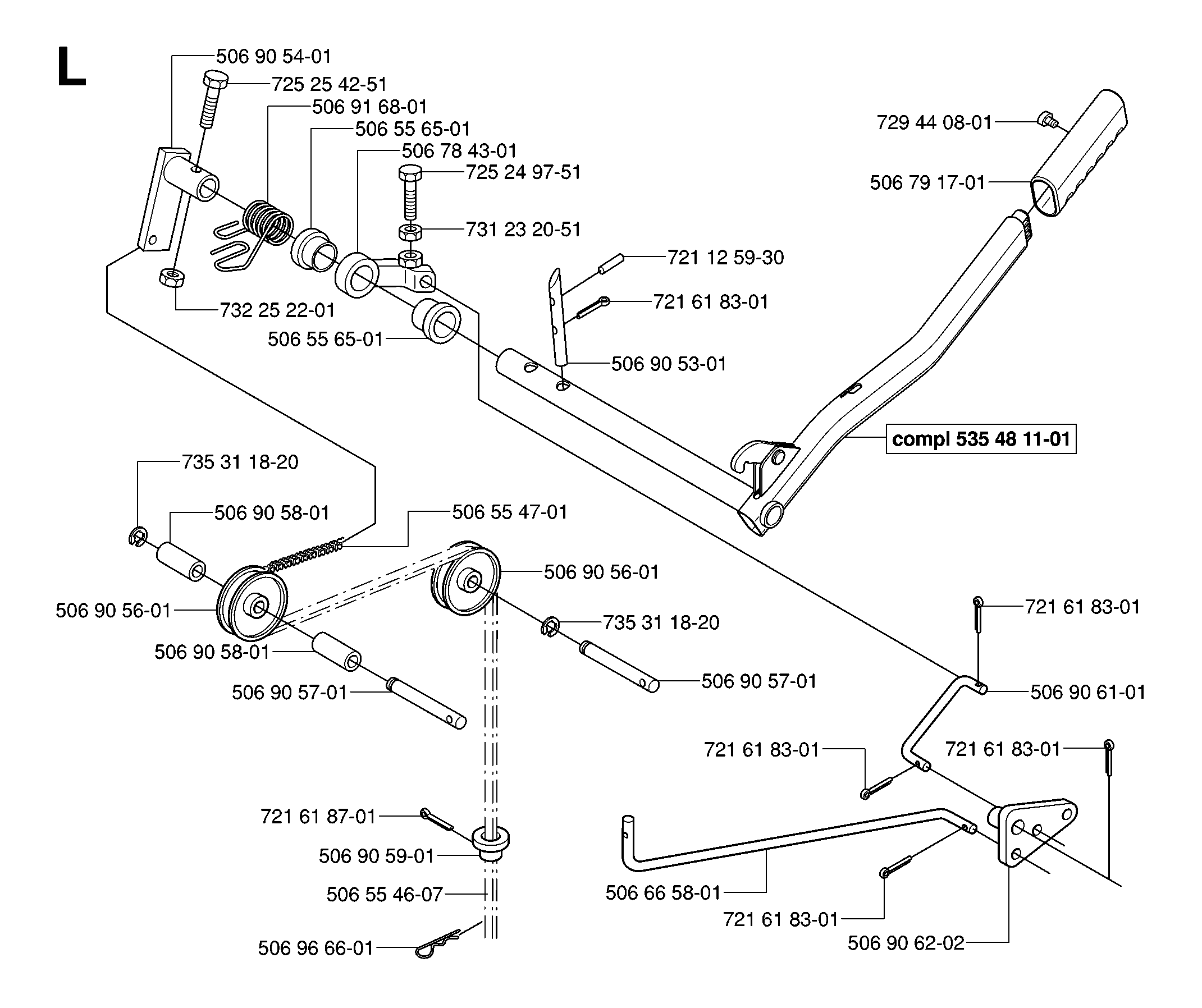 CONTROLS