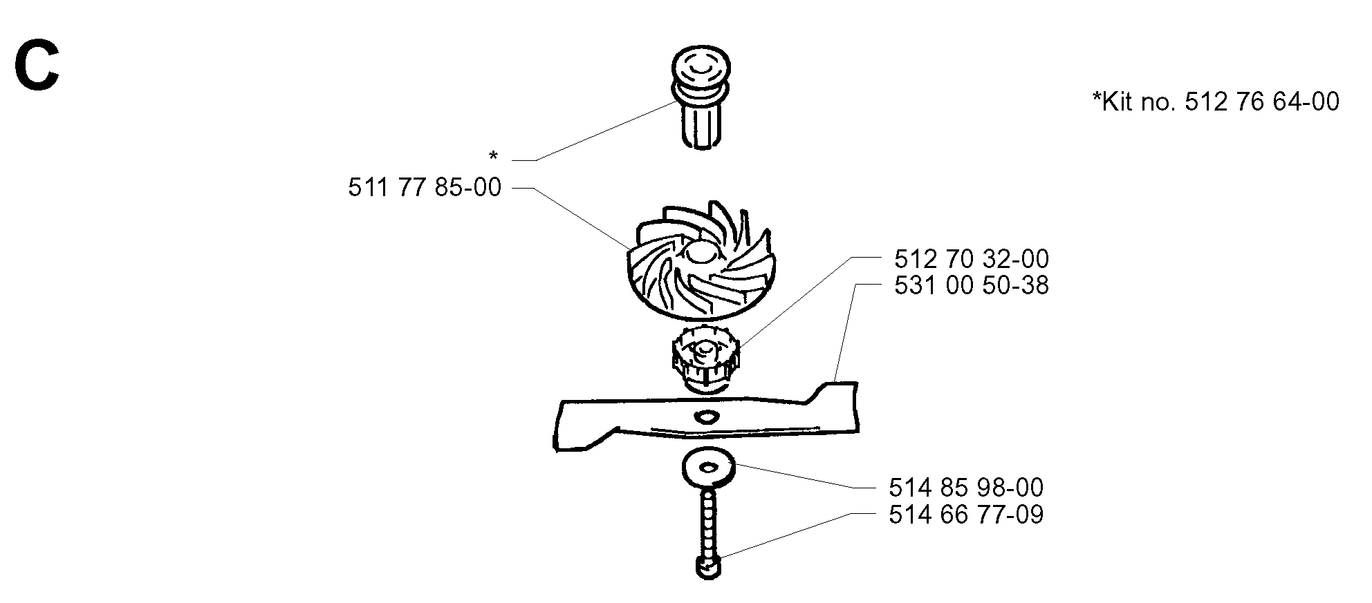 CUTTING EQUIPMENT