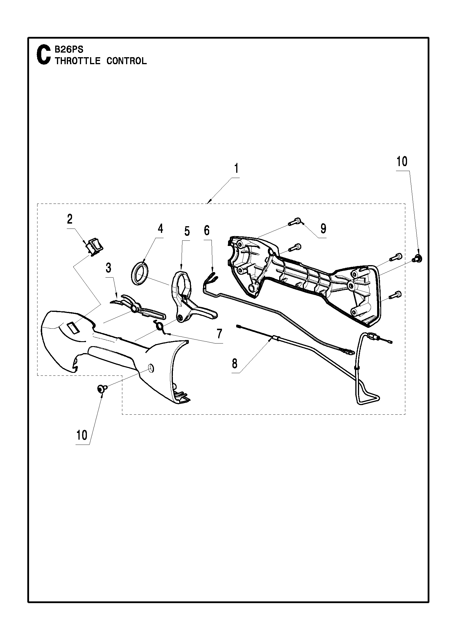 THROTTLE CONTROLS