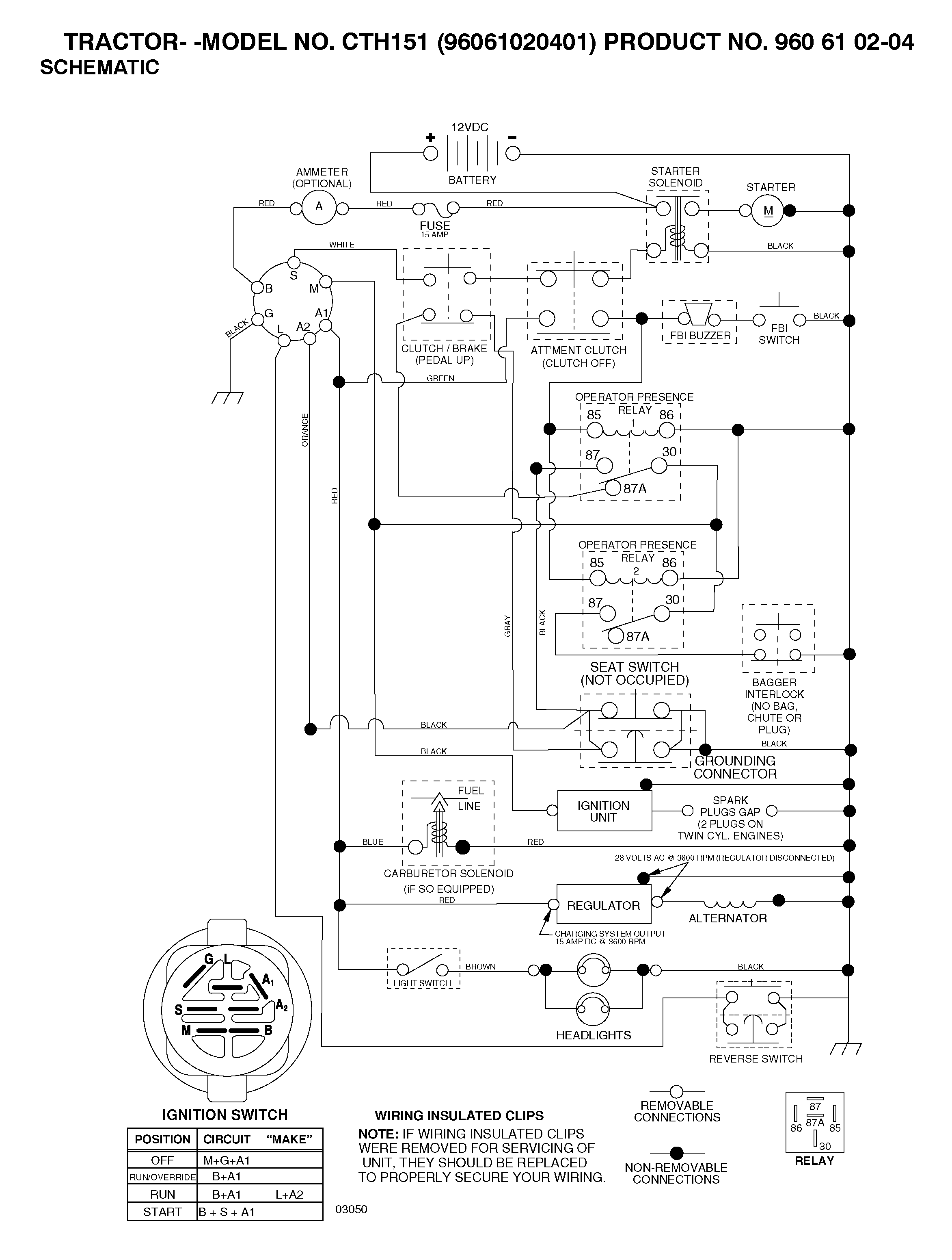 FUEL SYSTEM