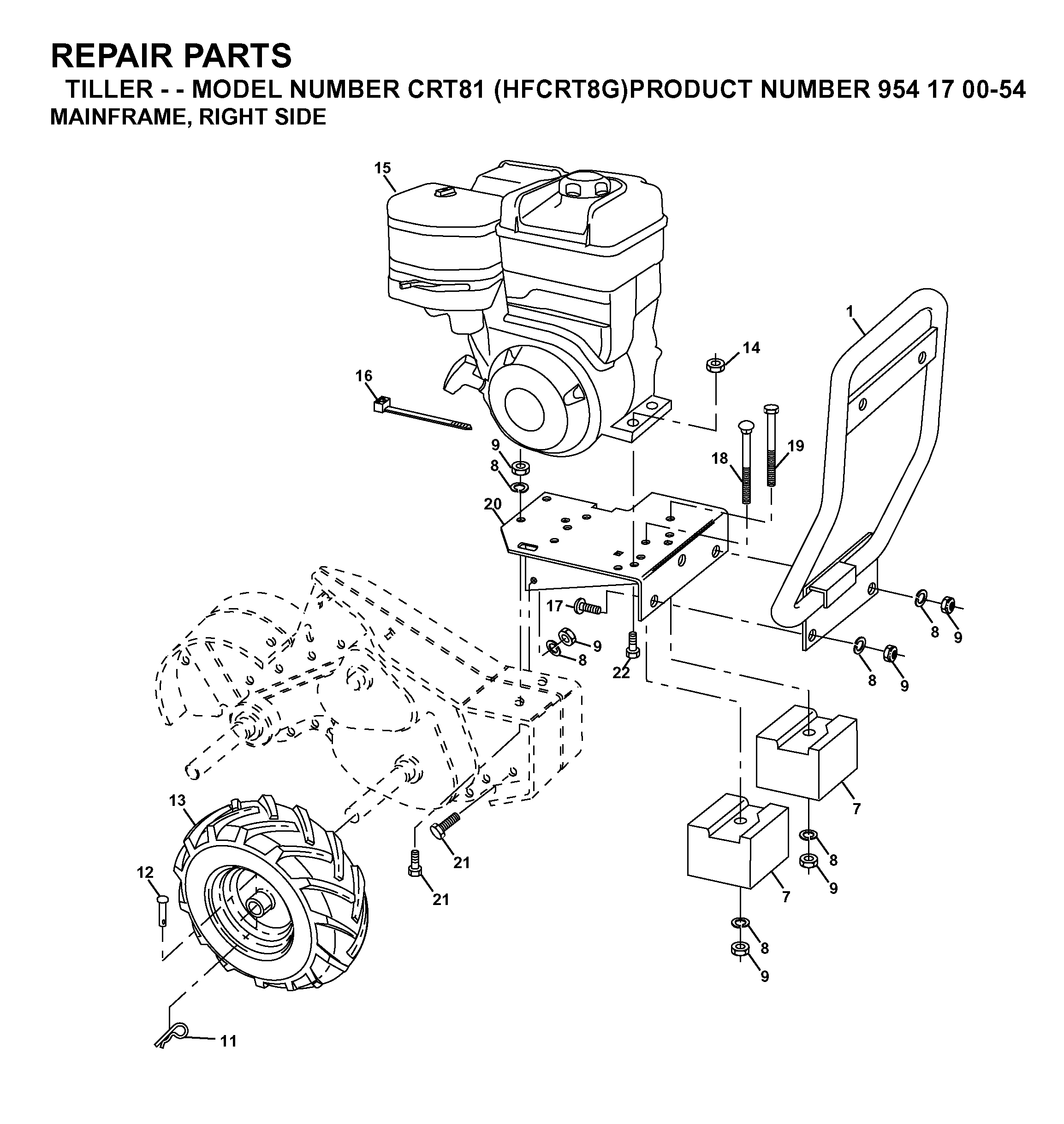 CONTROLS
