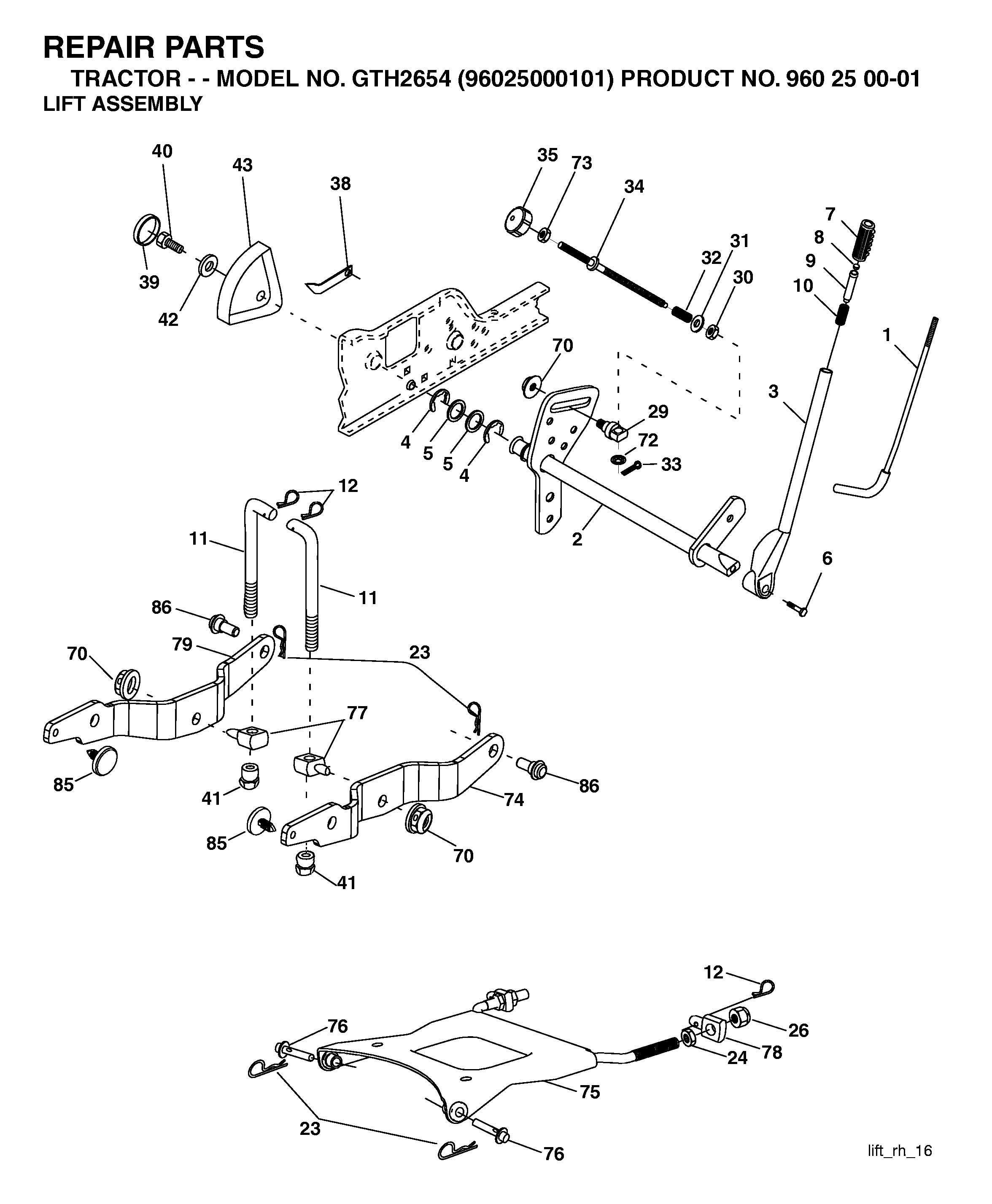 PEDALS