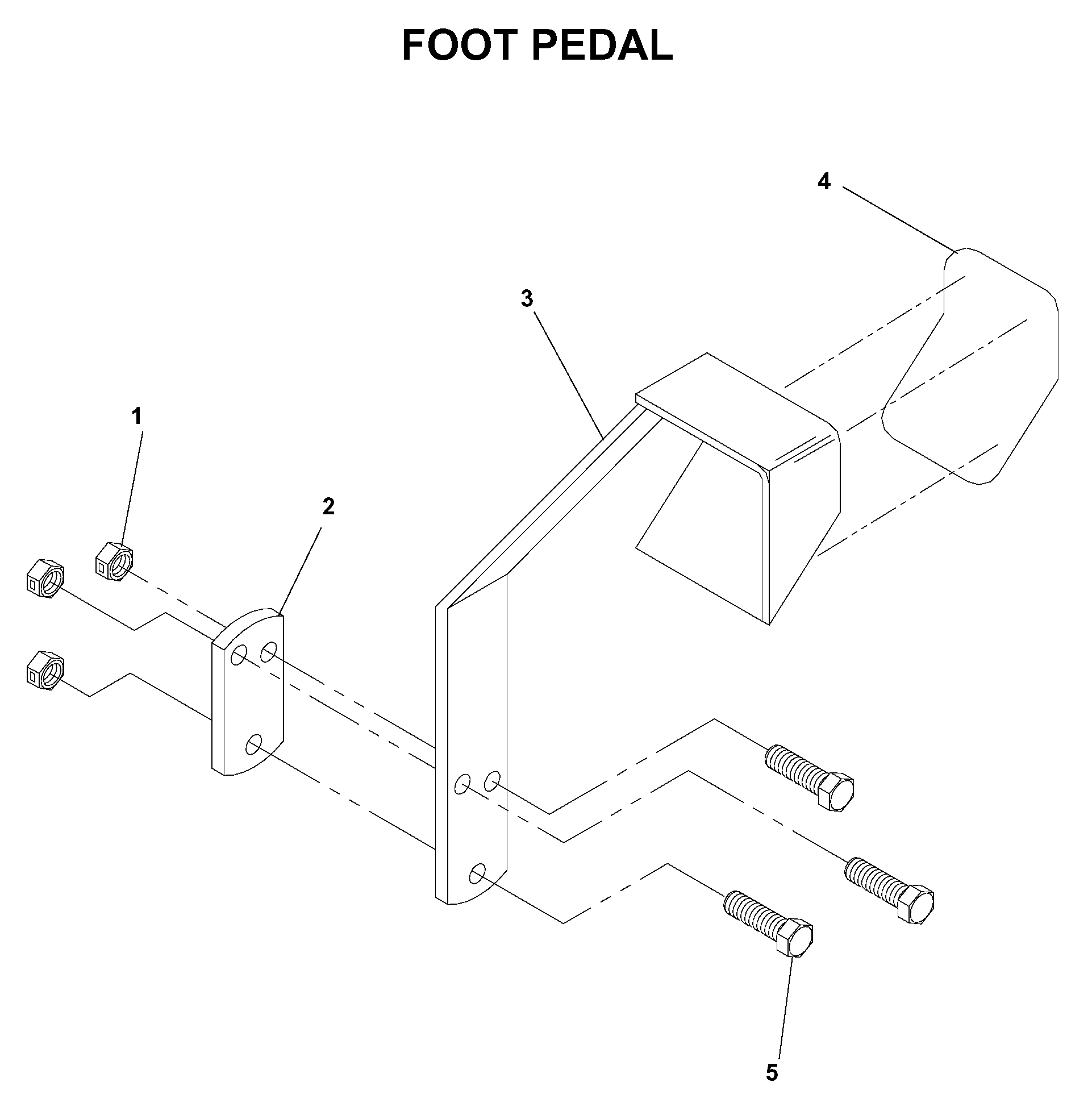 PEDALS