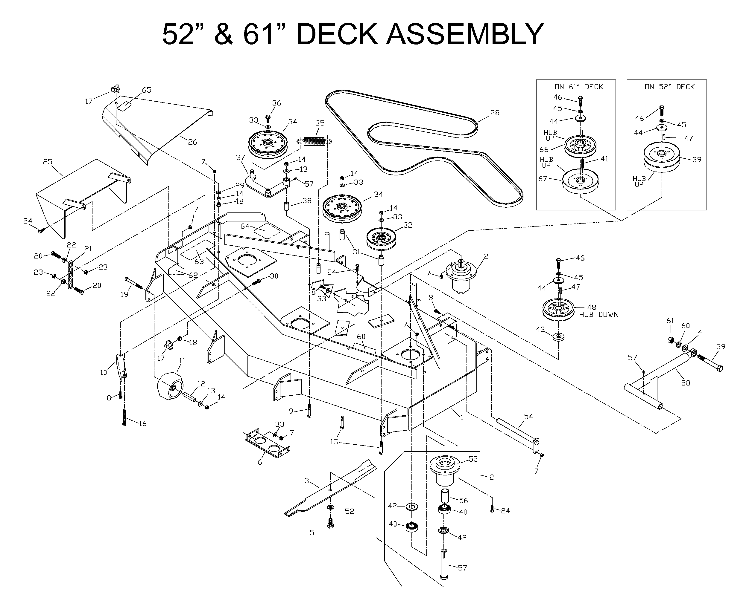 CONTROLS