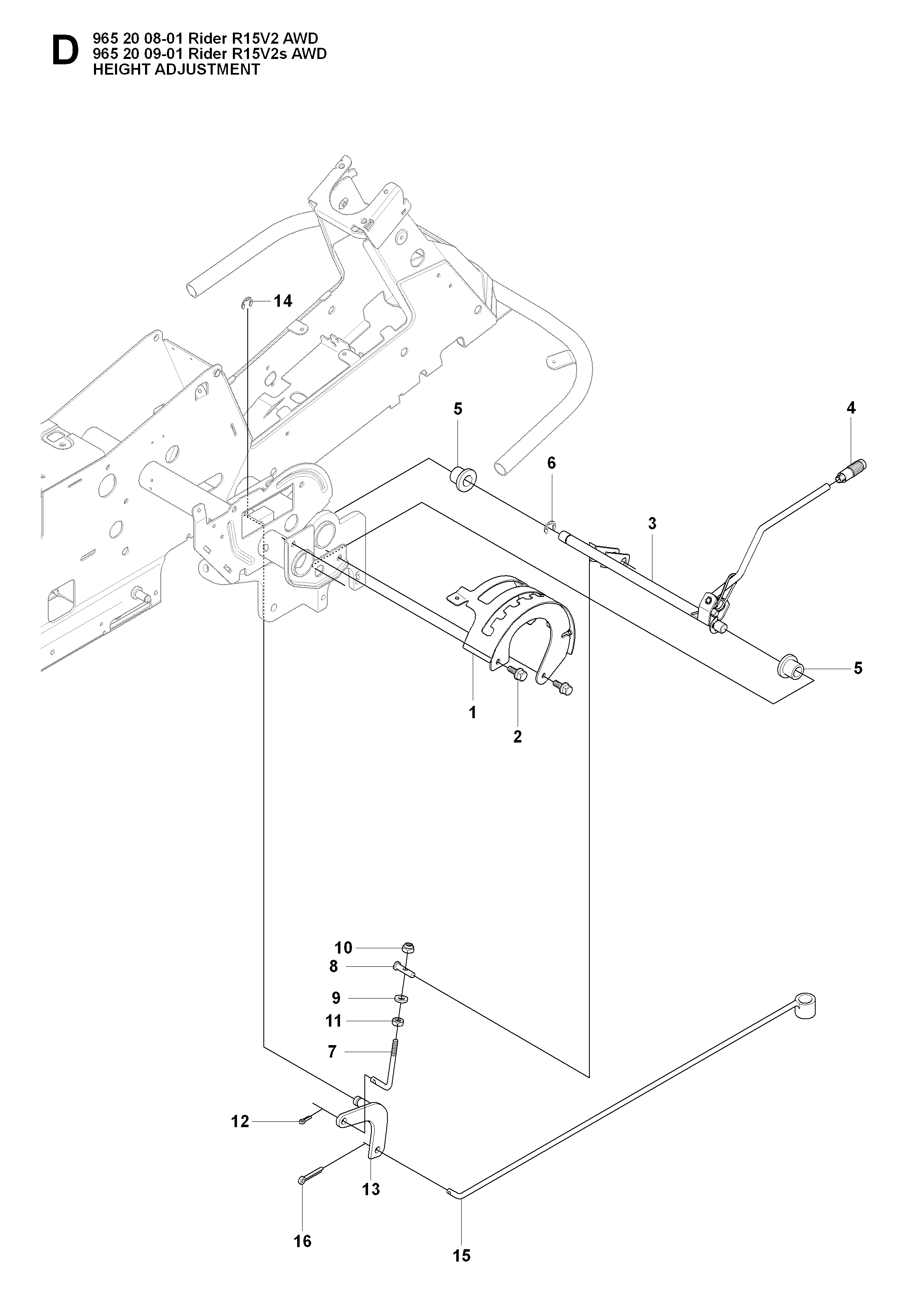 PEDALS