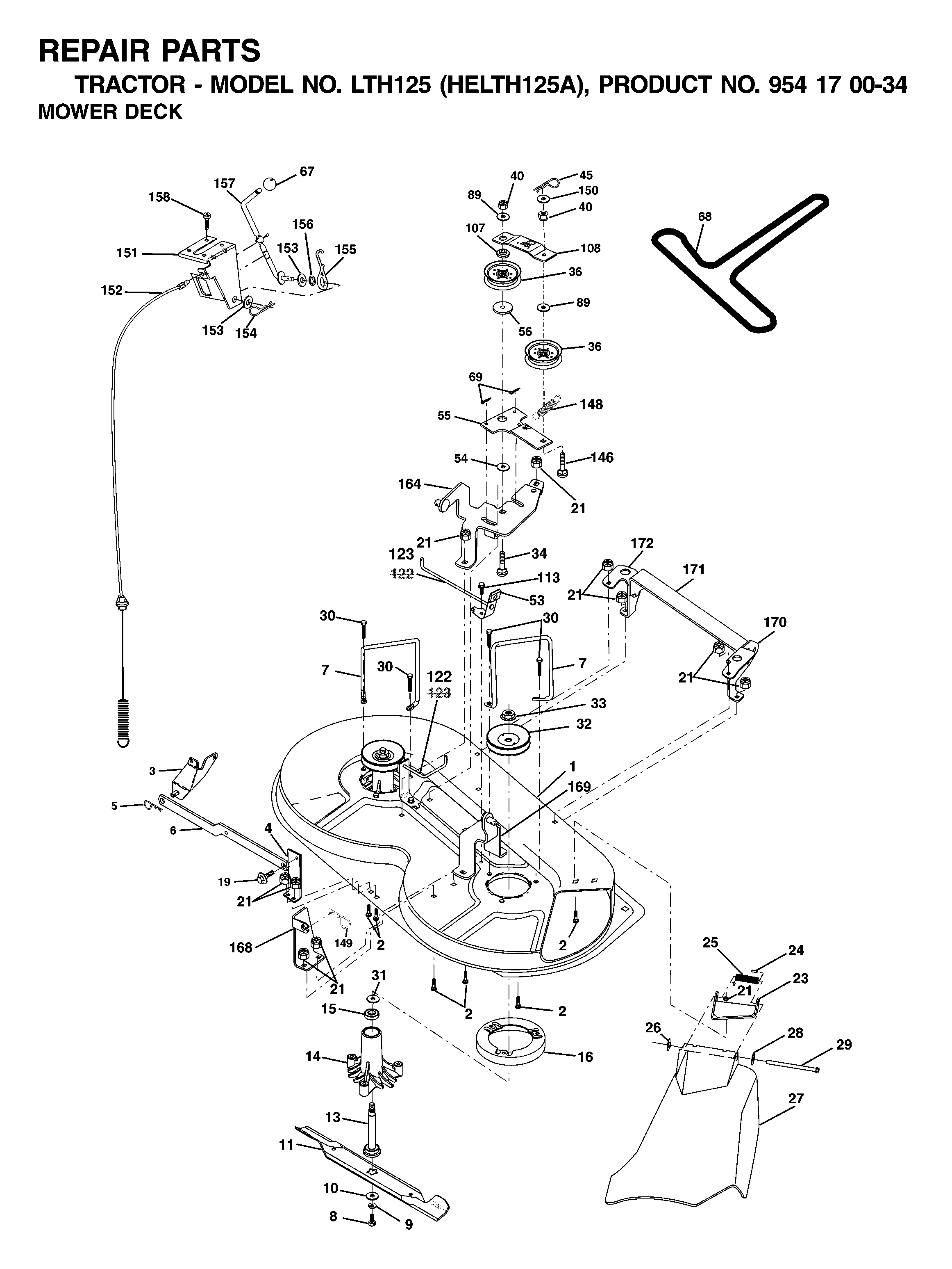 CONTROLS