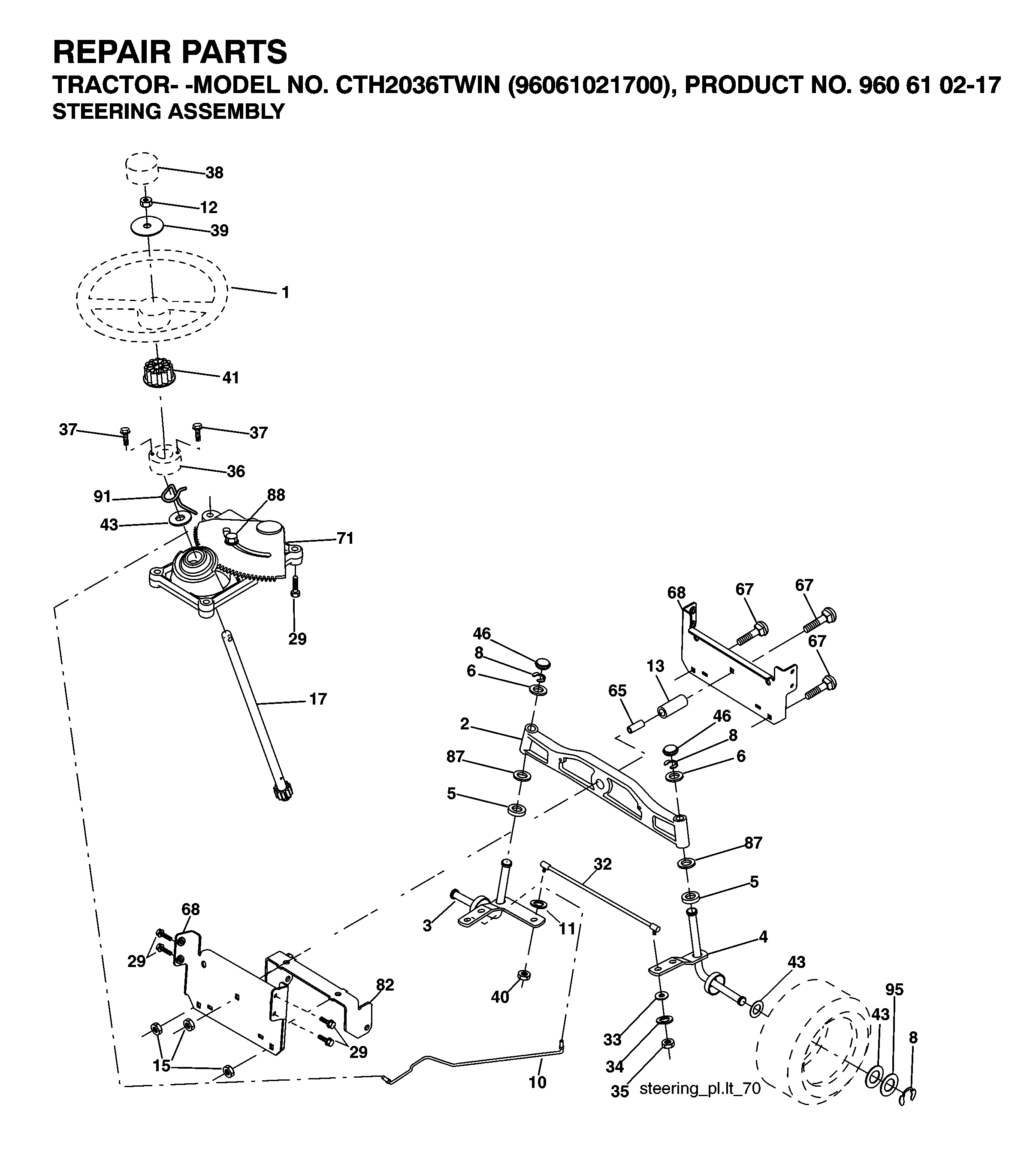 STEERING