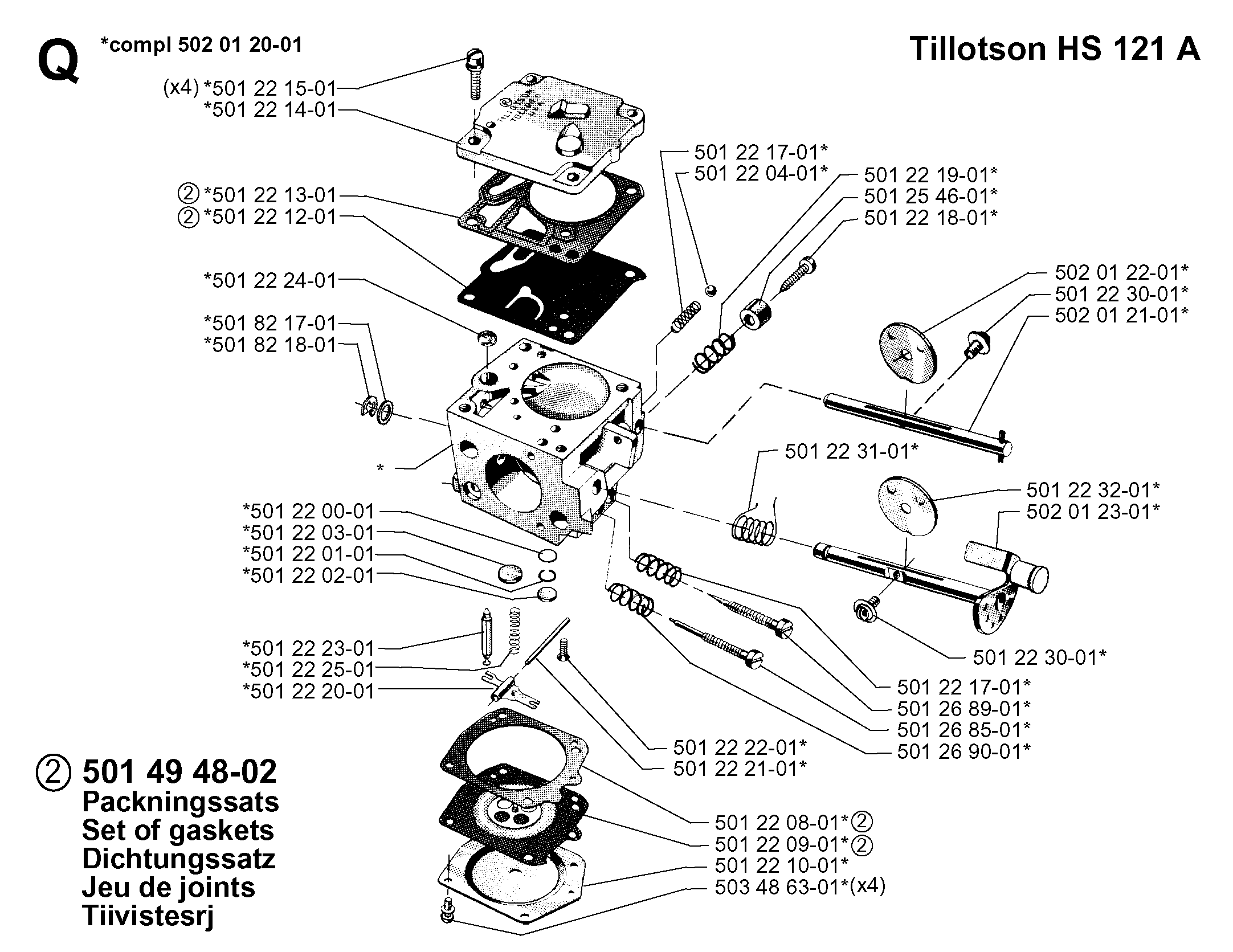 CARBURETOR DETAILS