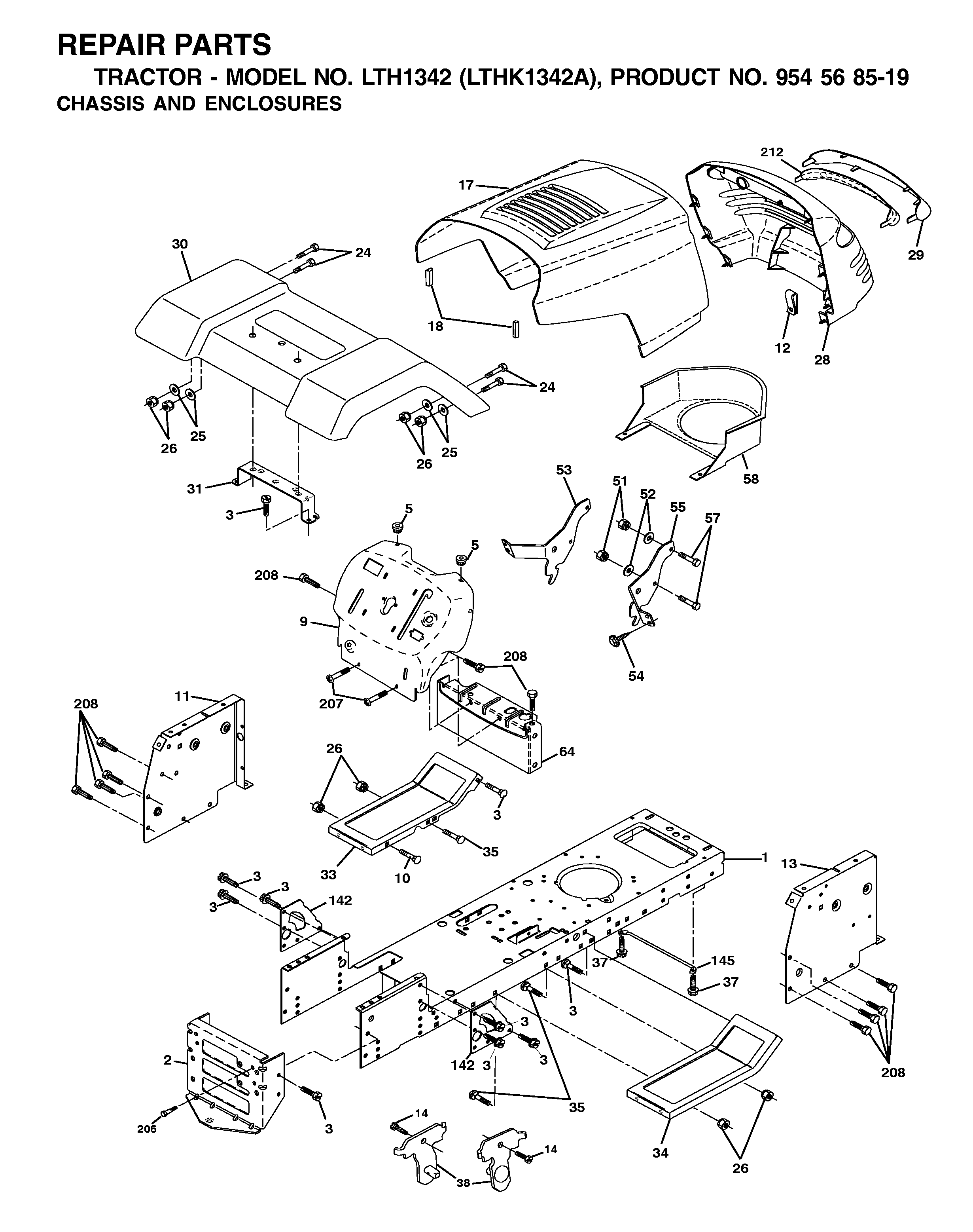 CONTROLS