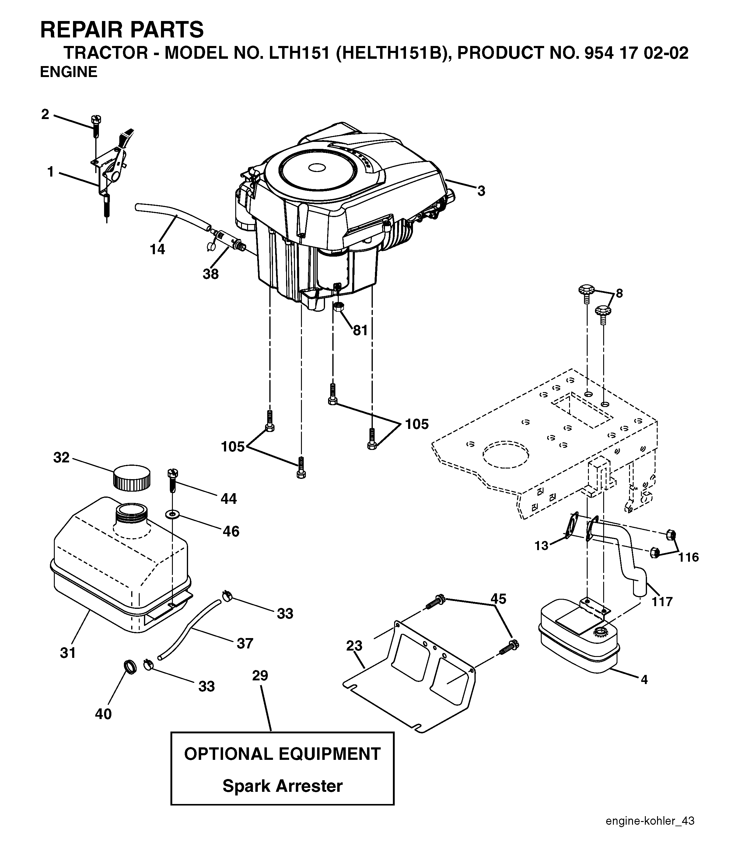 CONTROLS