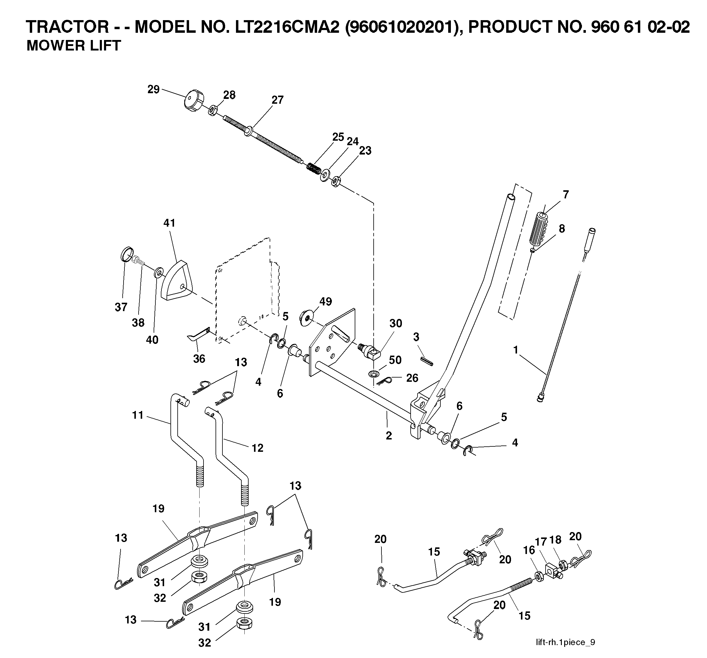 CONTROLS