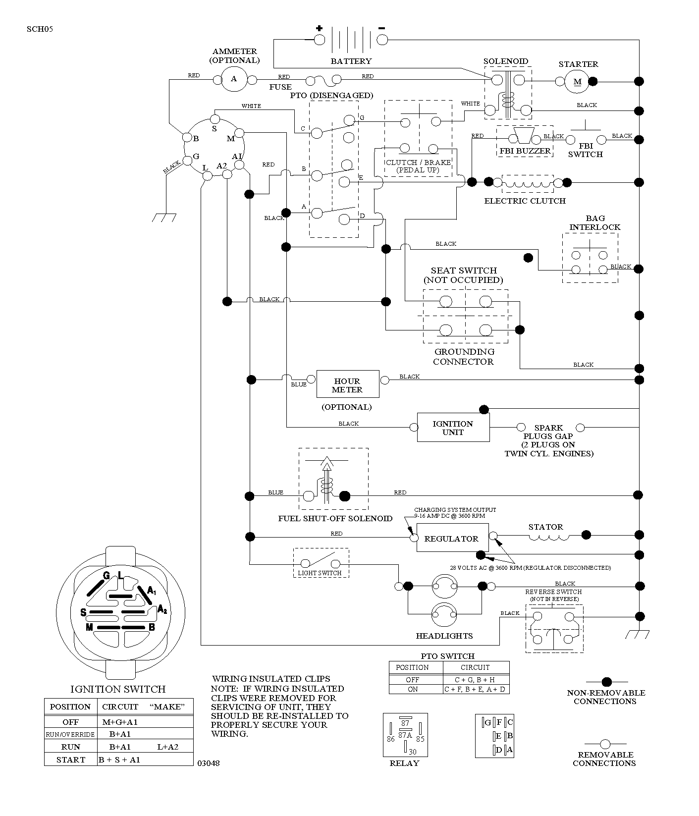ELECTRICAL