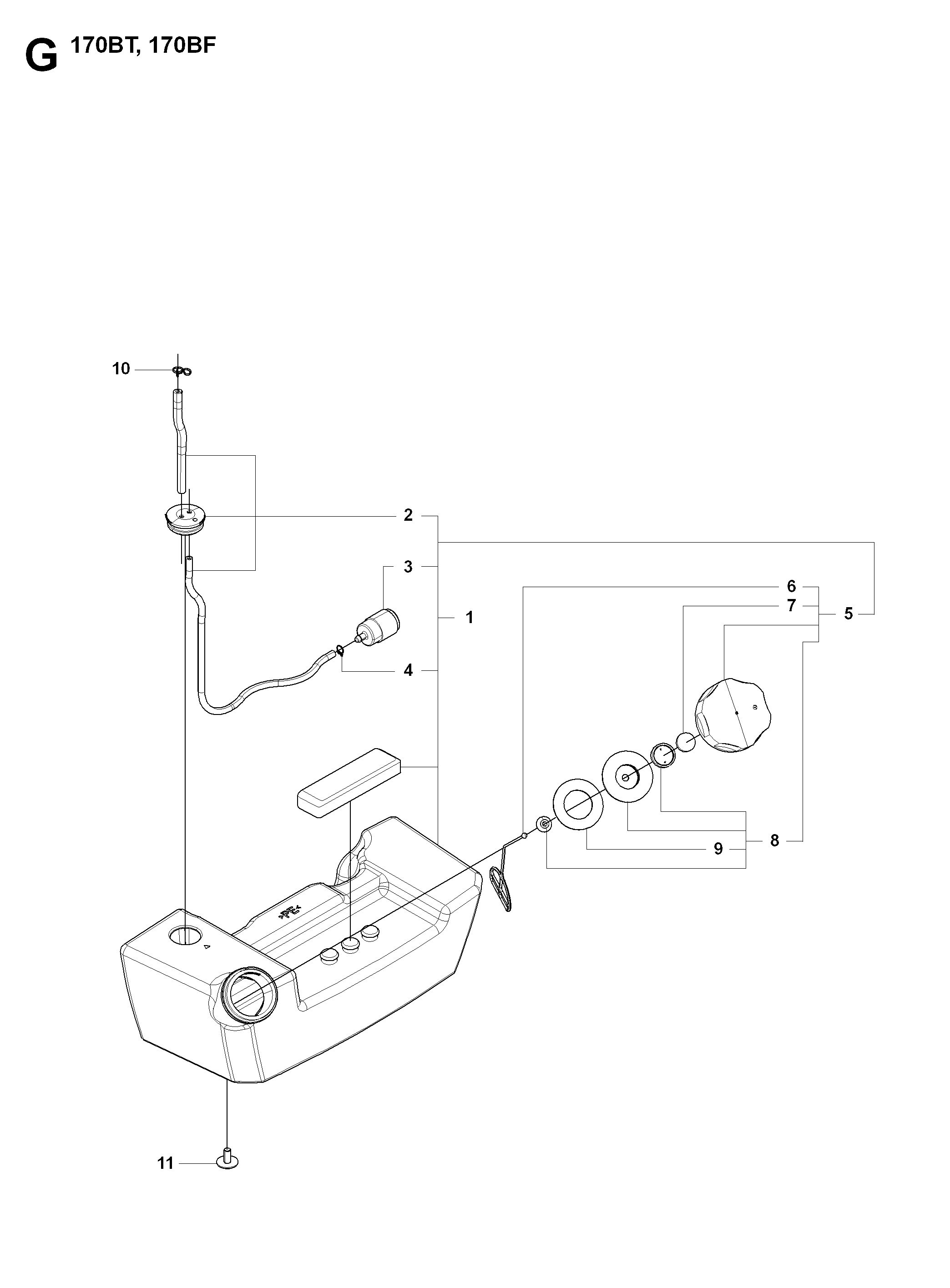 CONTROLS