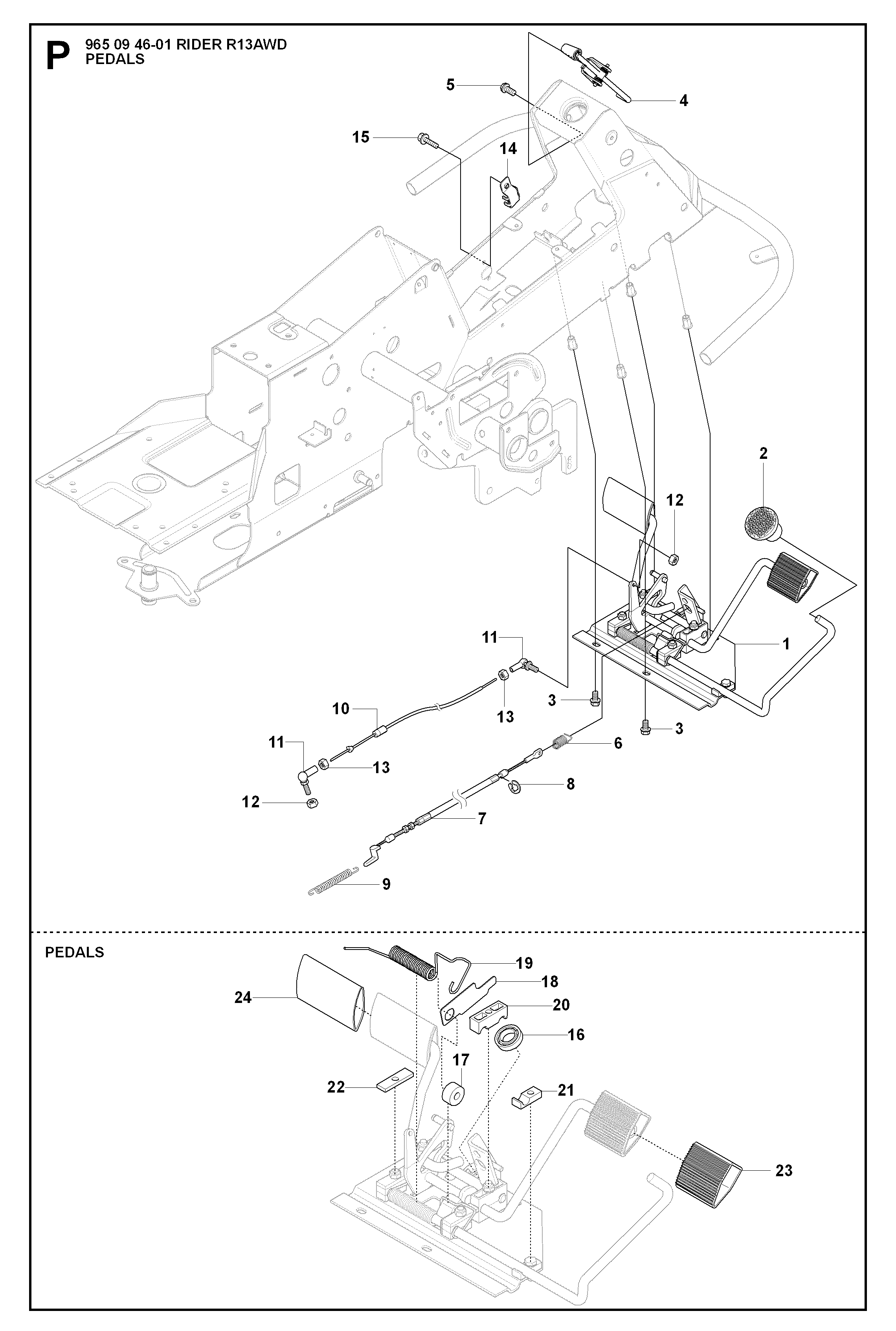 PEDALS