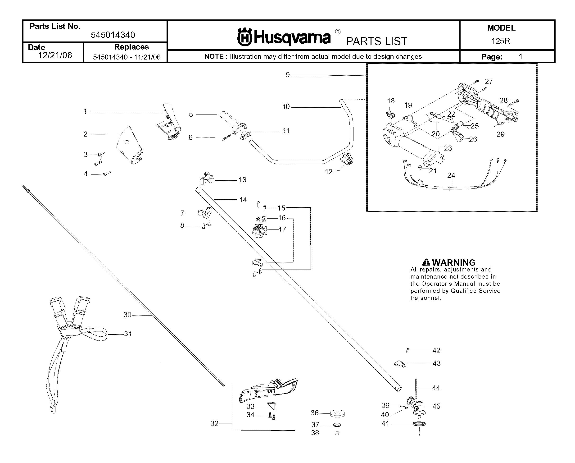 CONTROLS
