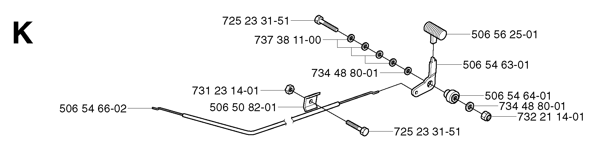 CONTROLS