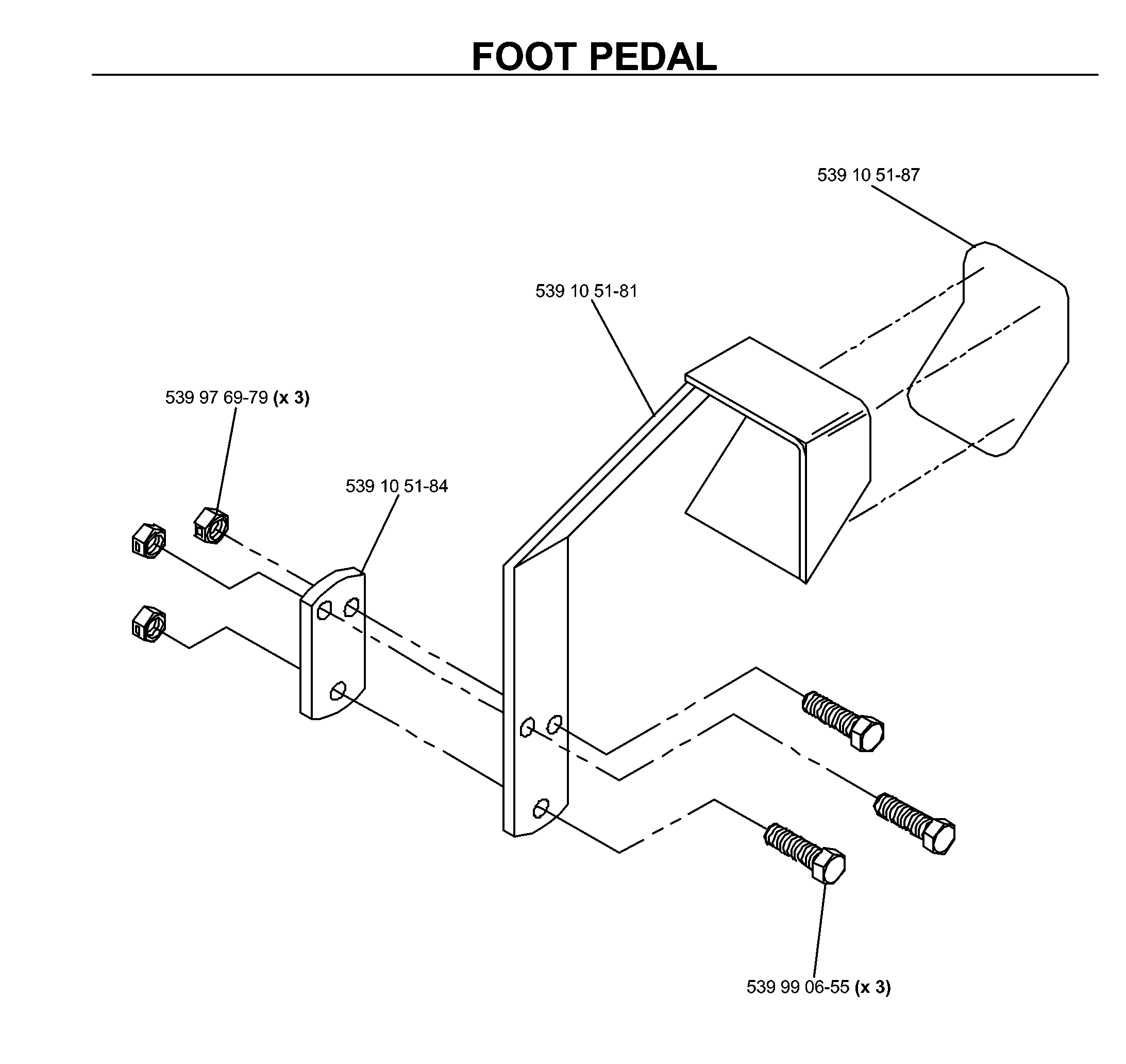PEDALS