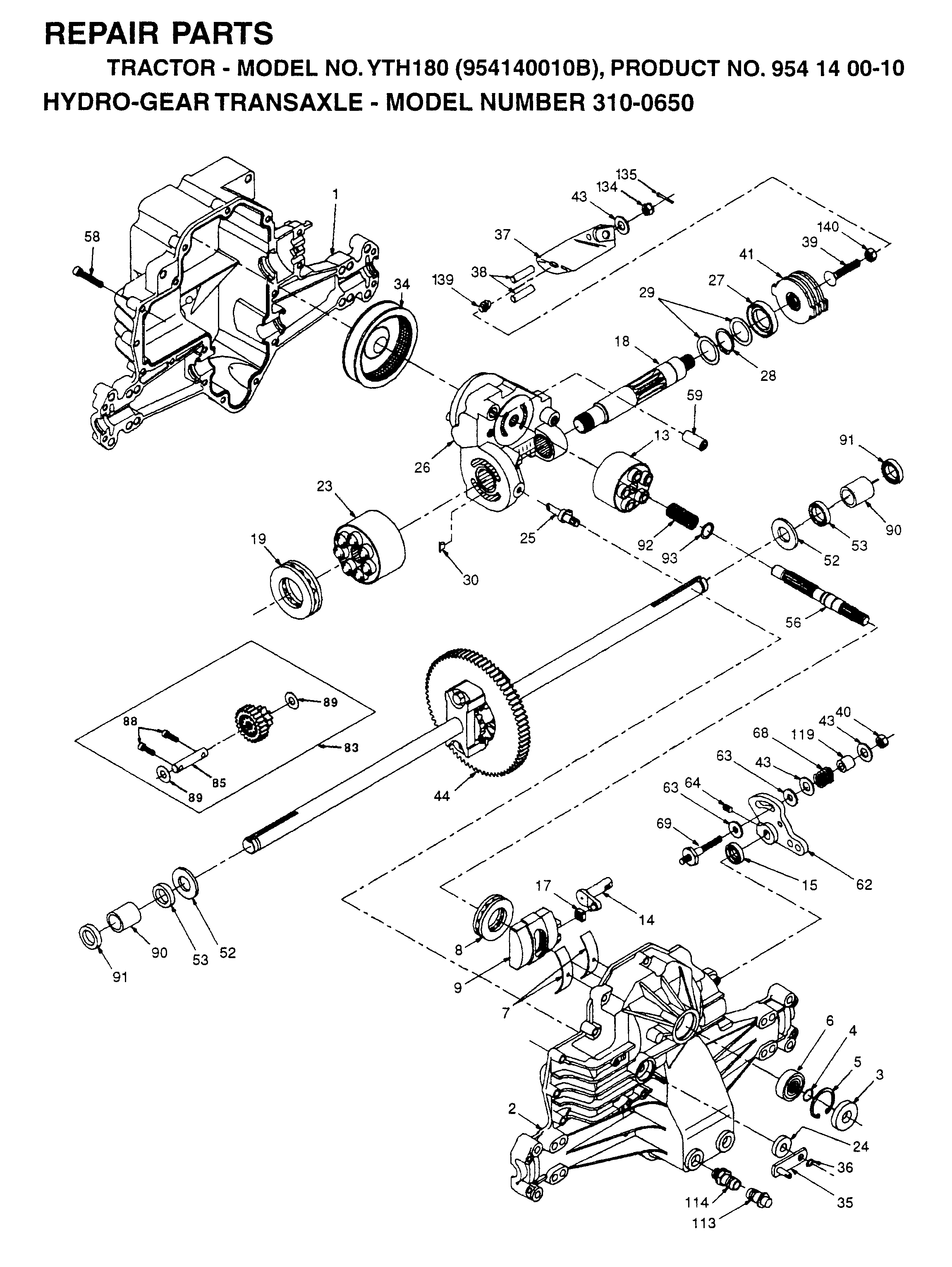 CONTROLS