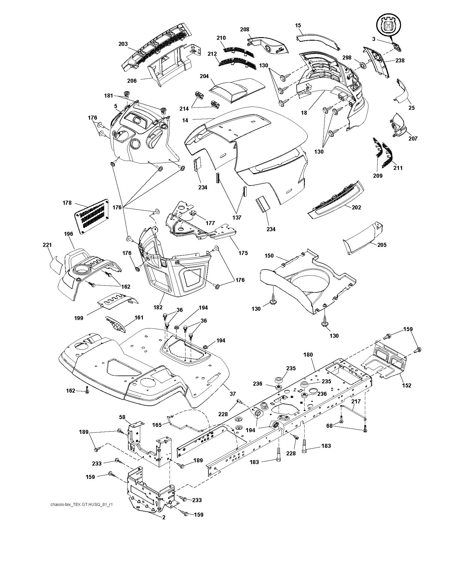 CONTROLS
