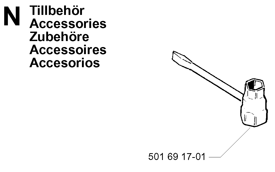 CUTTING EQUIPMENT