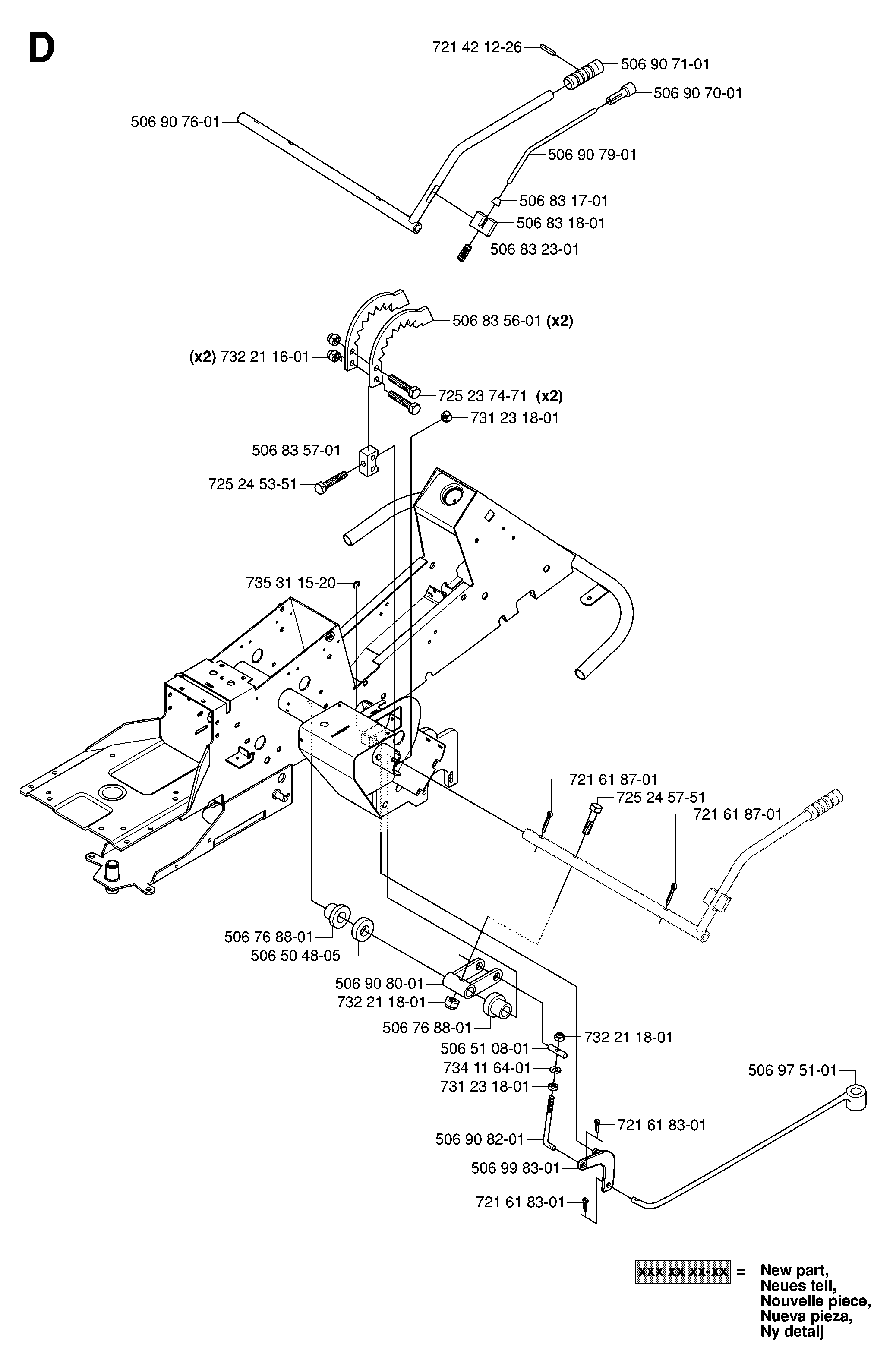 CONTROLS