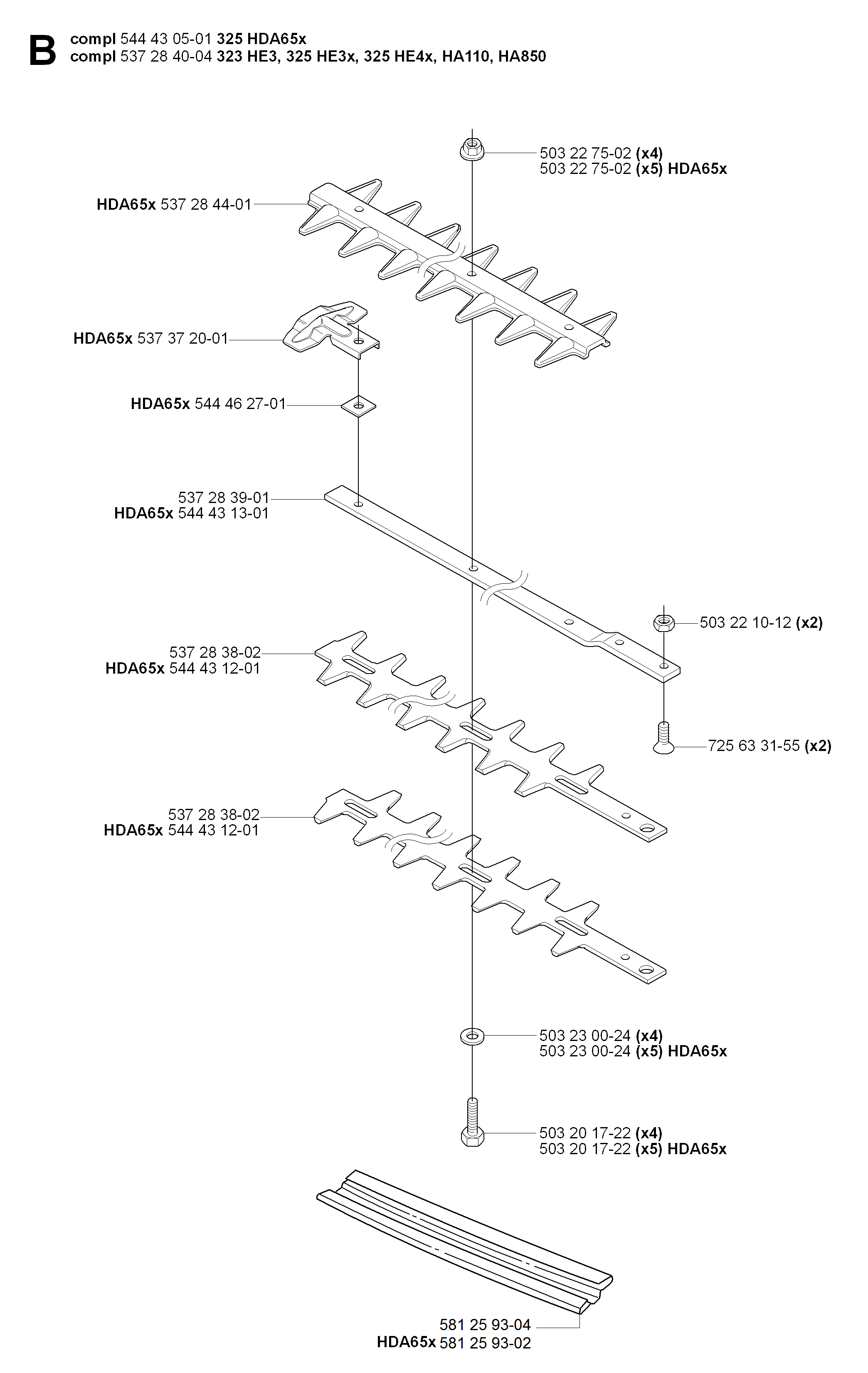 CUTTING EQUIPMENT