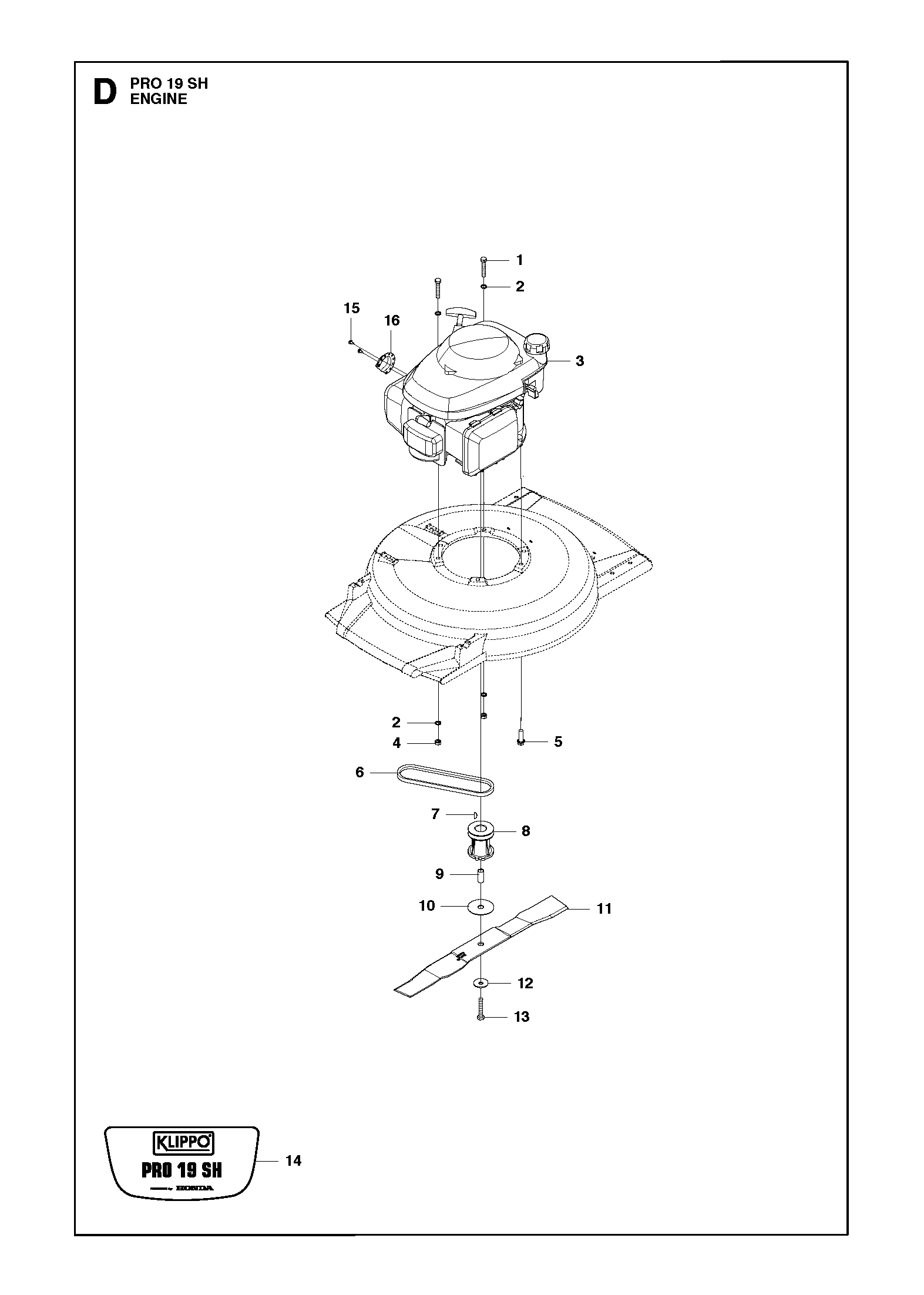 CUTTING EQUIPMENT