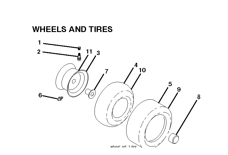 WHEELS & TIRES