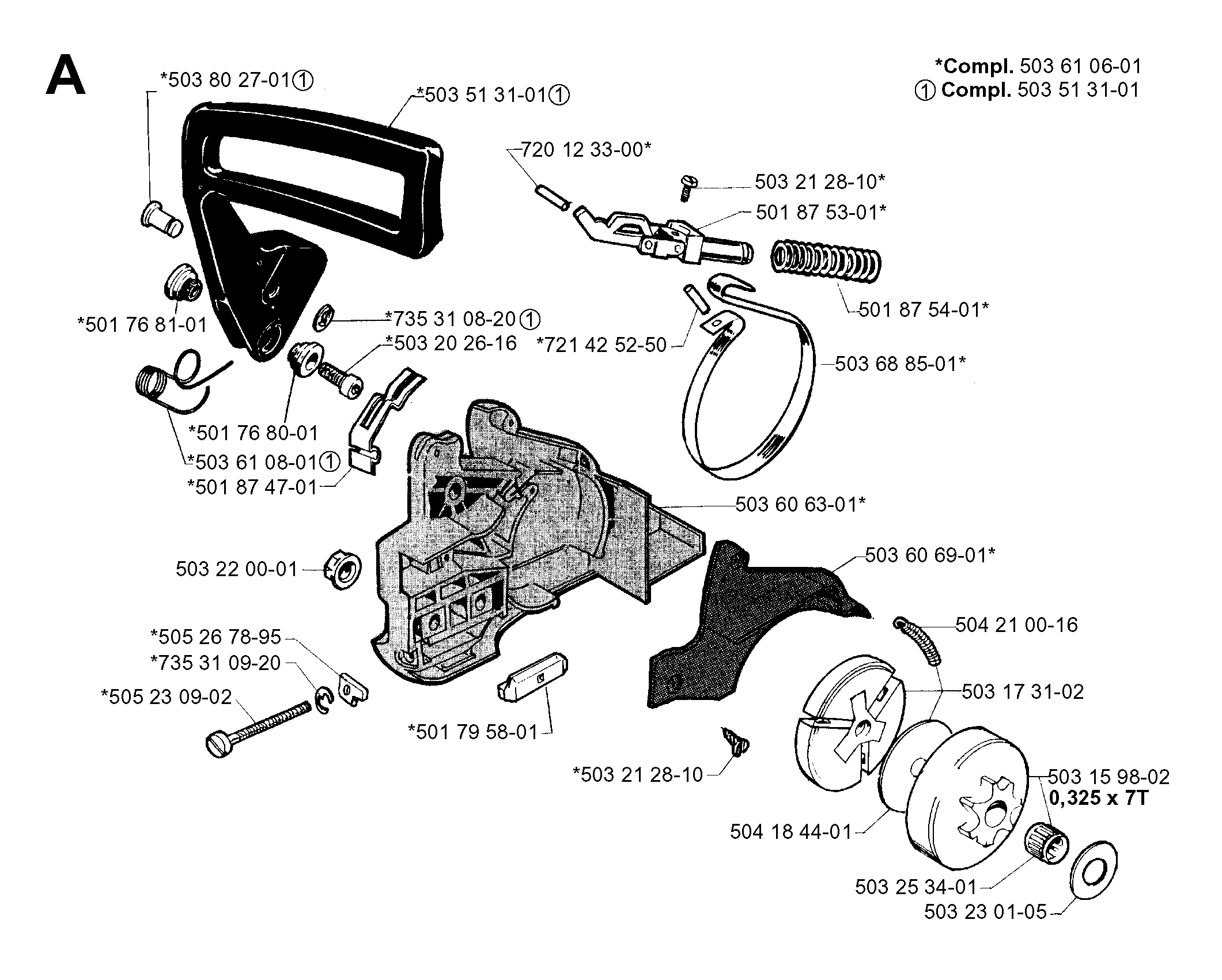 CUTTING EQUIPMENT