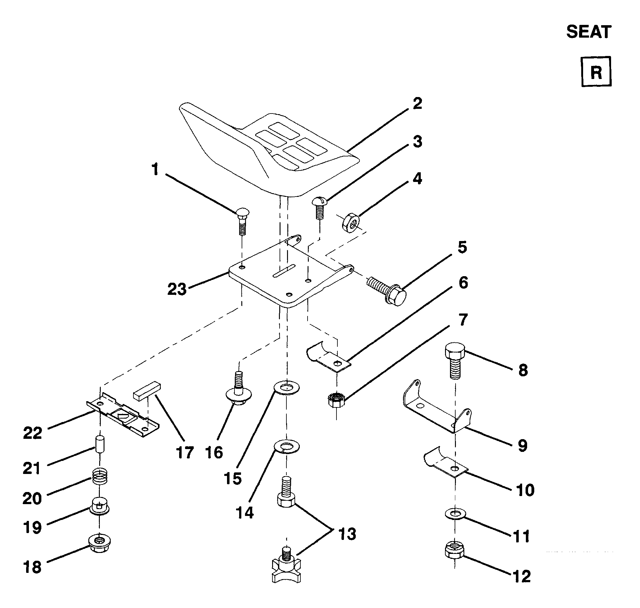 SEAT