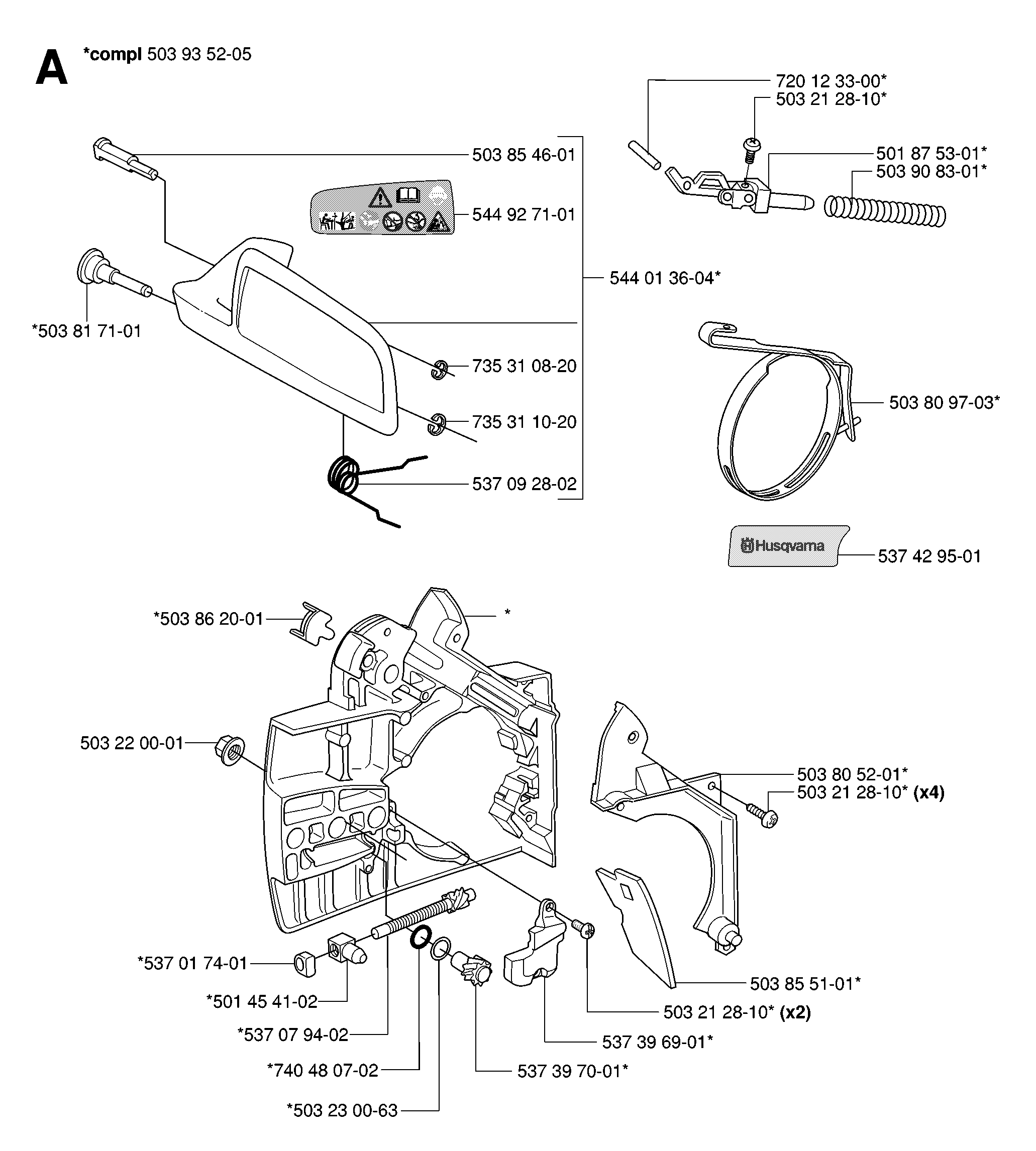 CUTTING EQUIPMENT