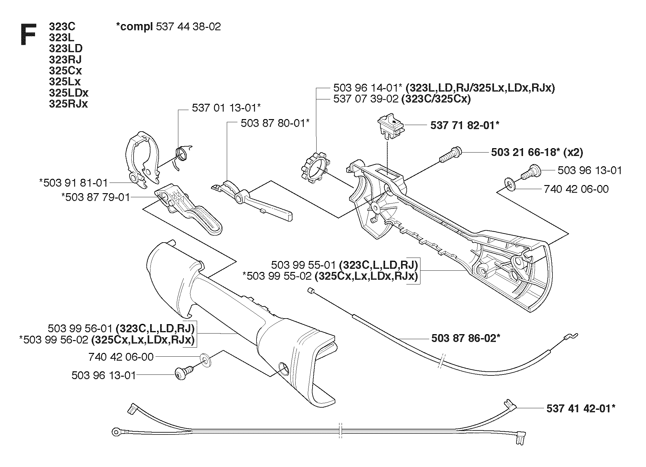 THROTTLE CONTROLS
