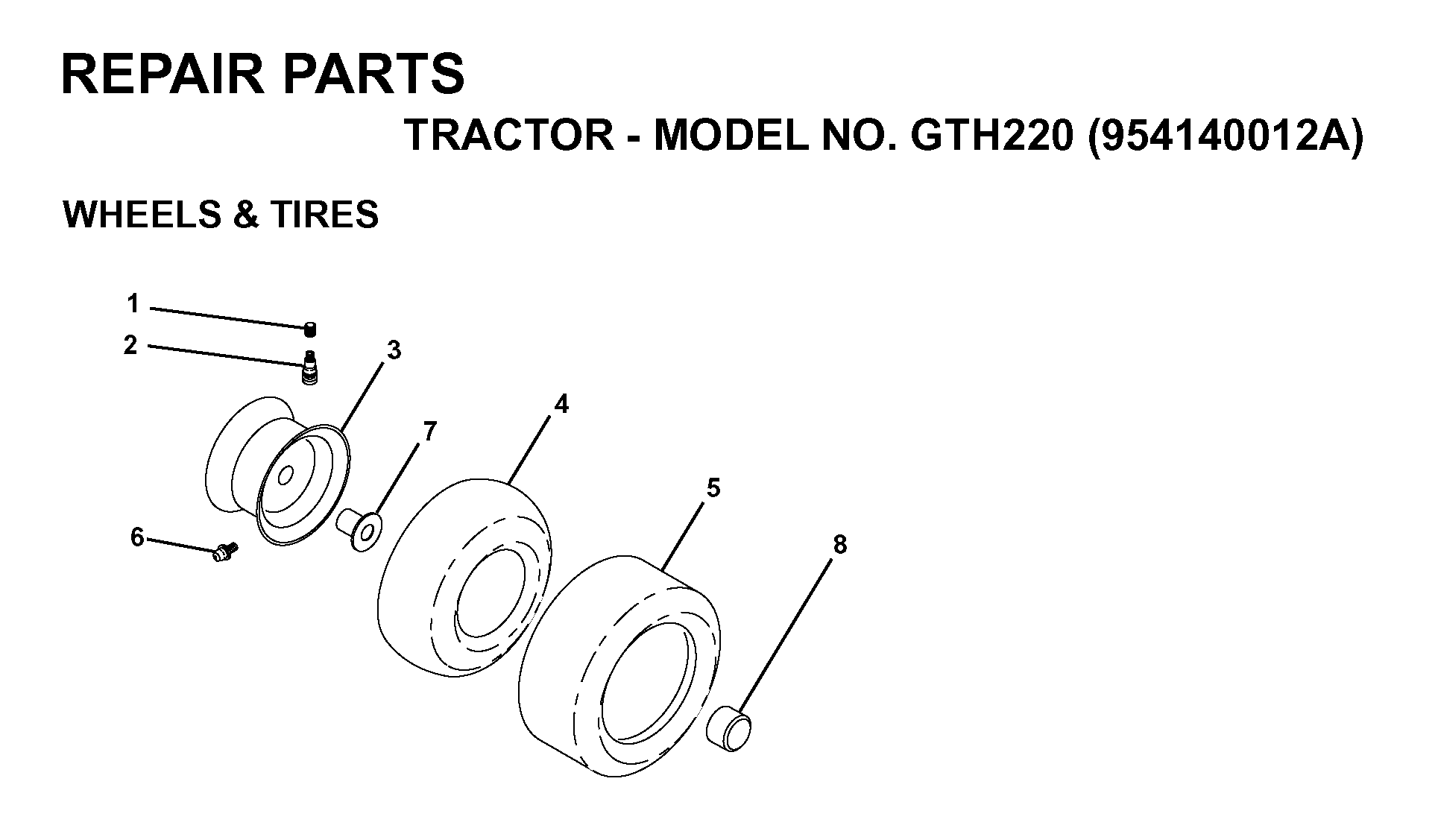 WHEELS & TIRES