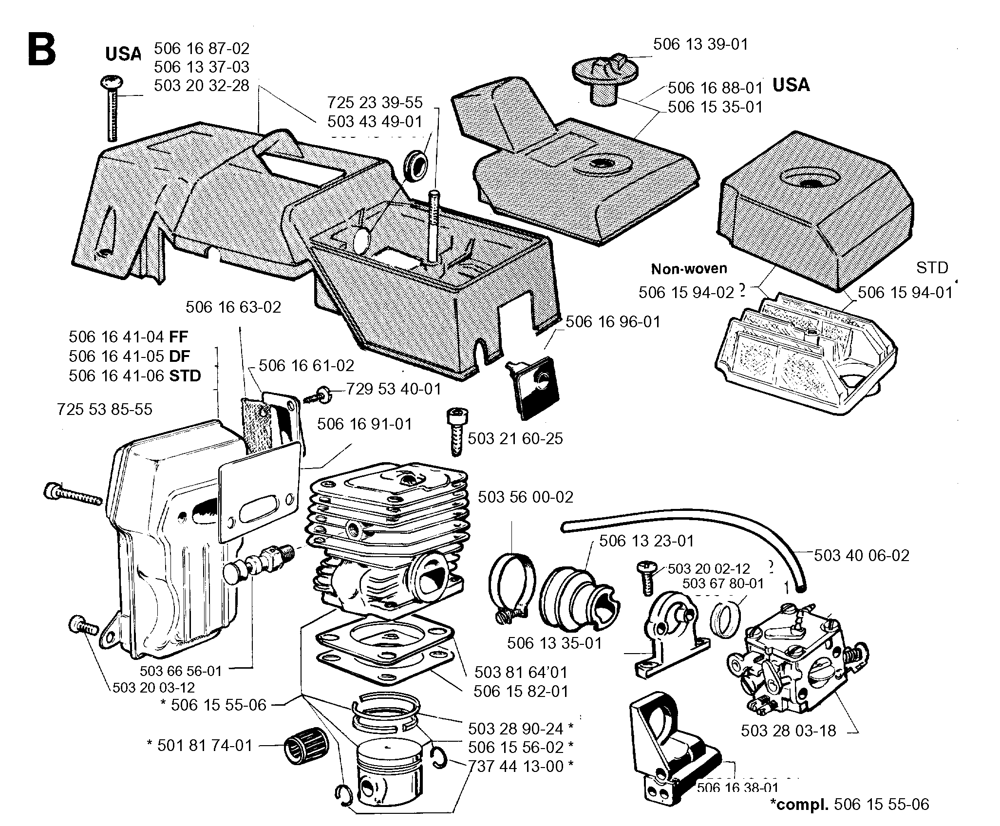 CUTTING EQUIPMENT