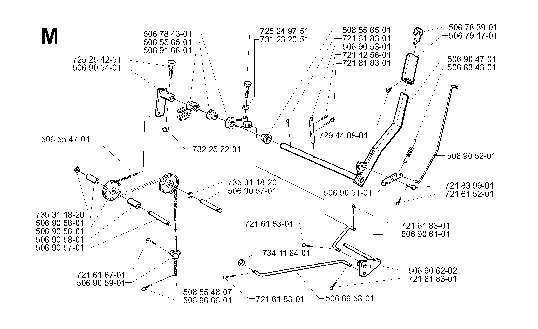CONTROLS
