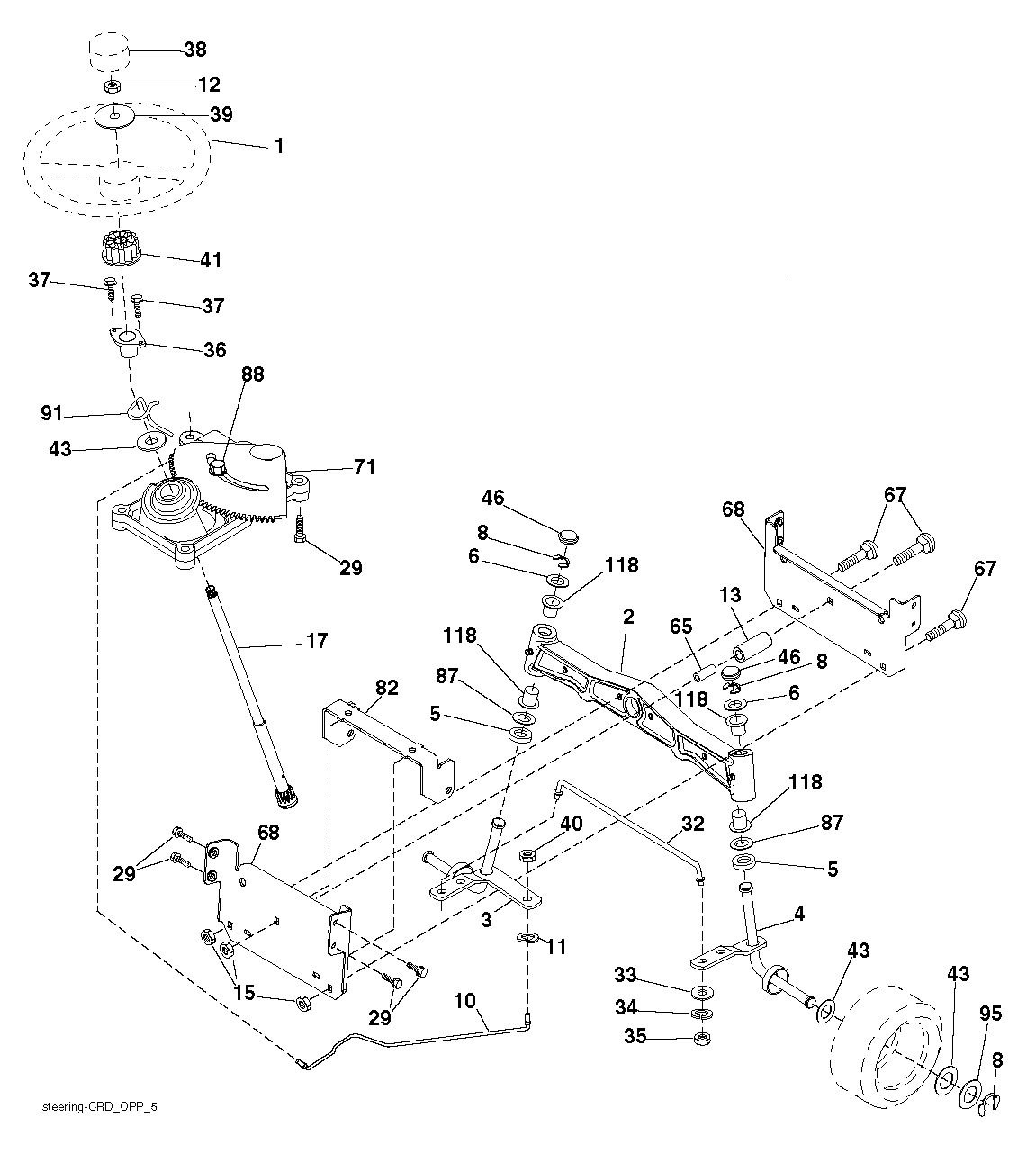 STEERING