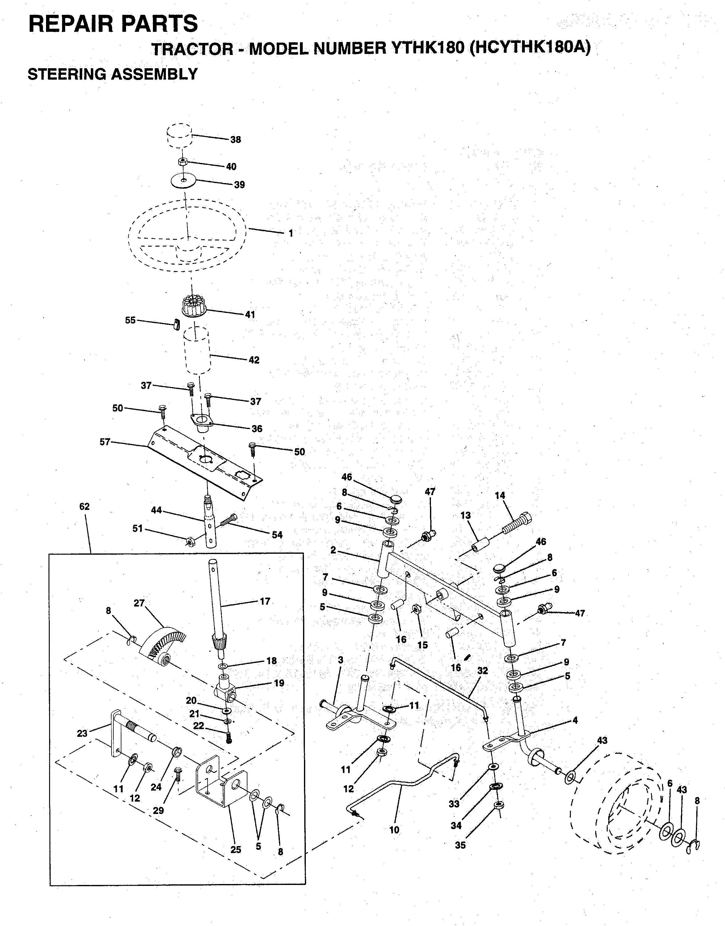 STEERING