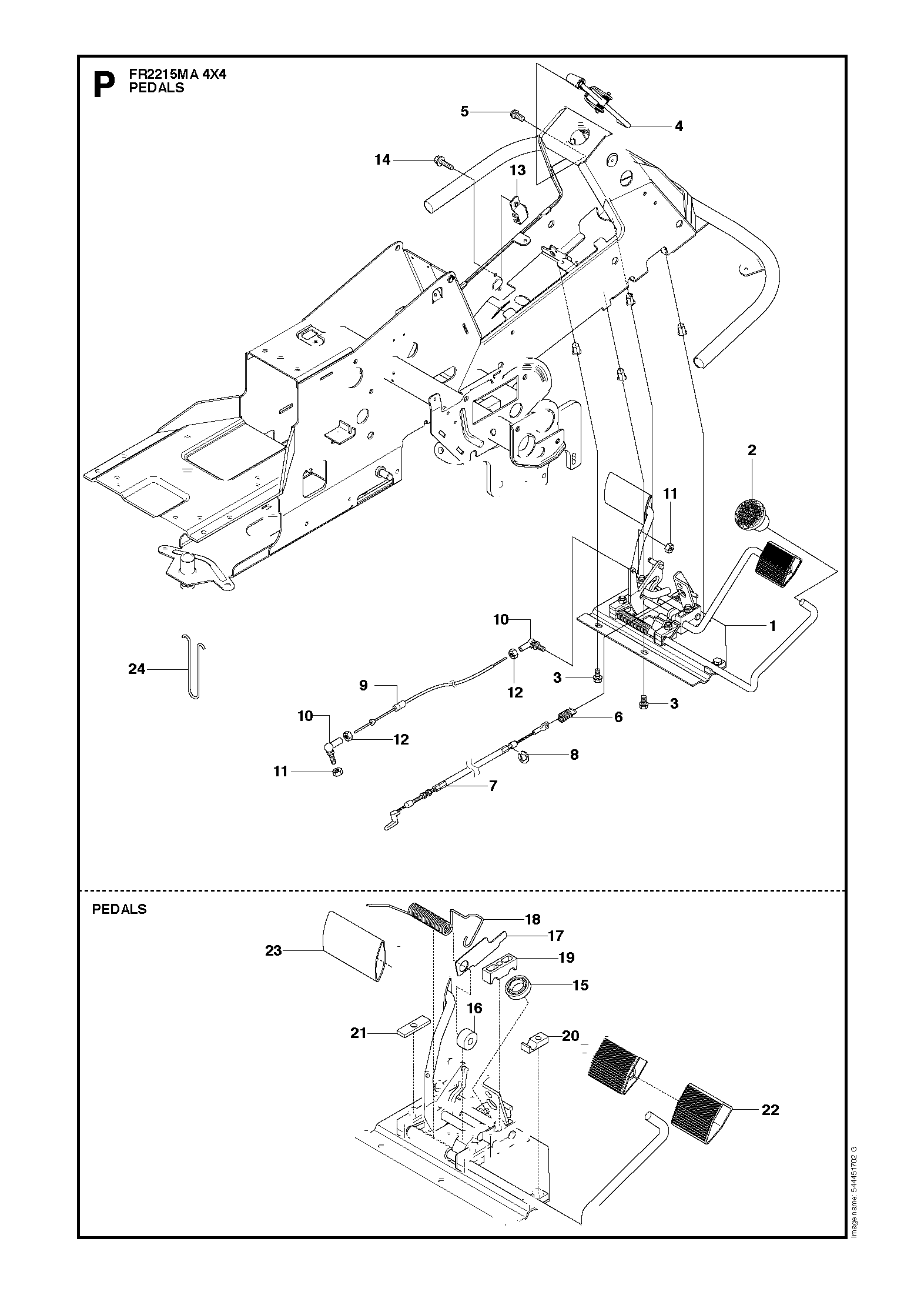 PEDALS