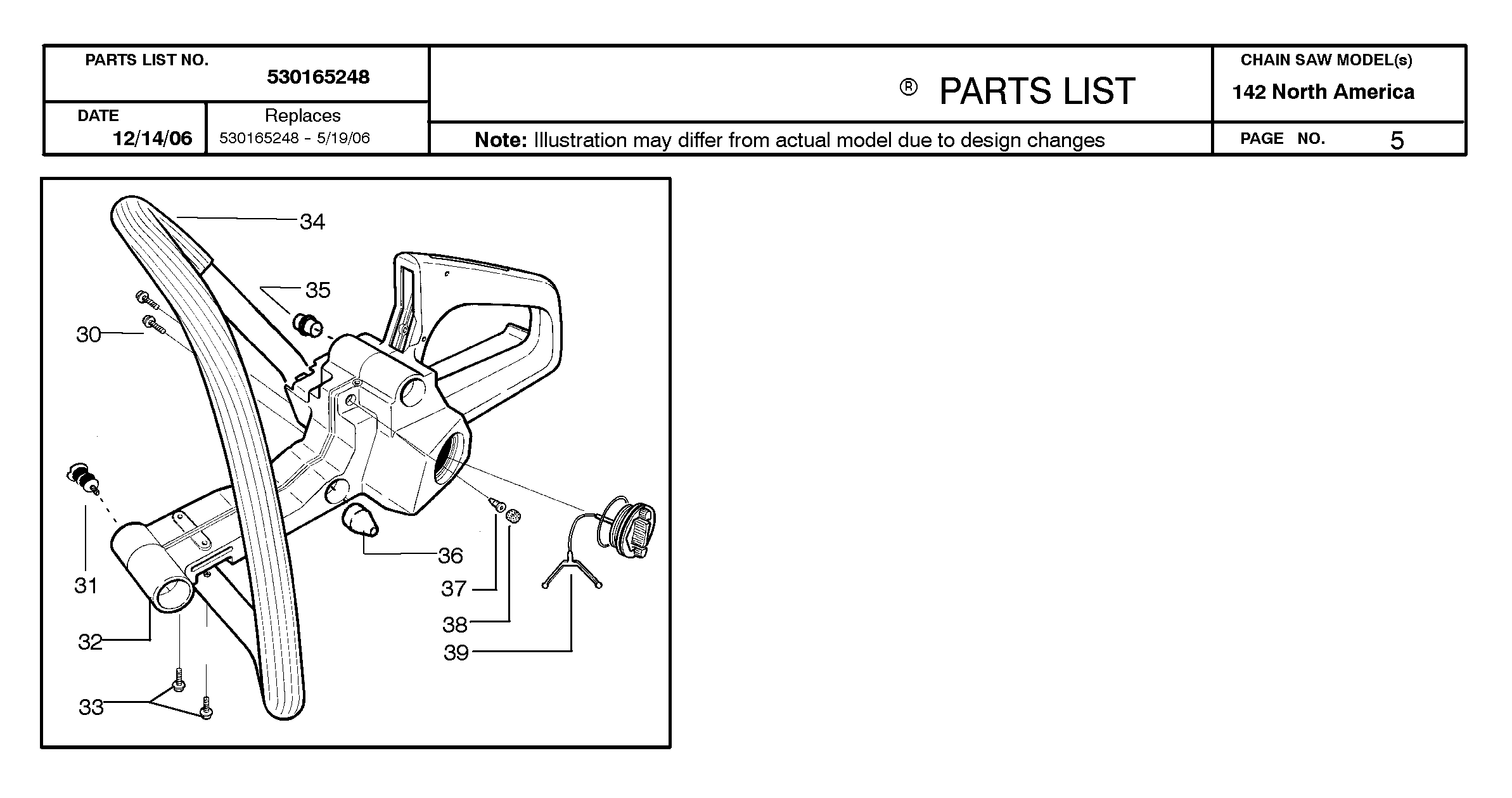 FREQUENTLY USED PARTS