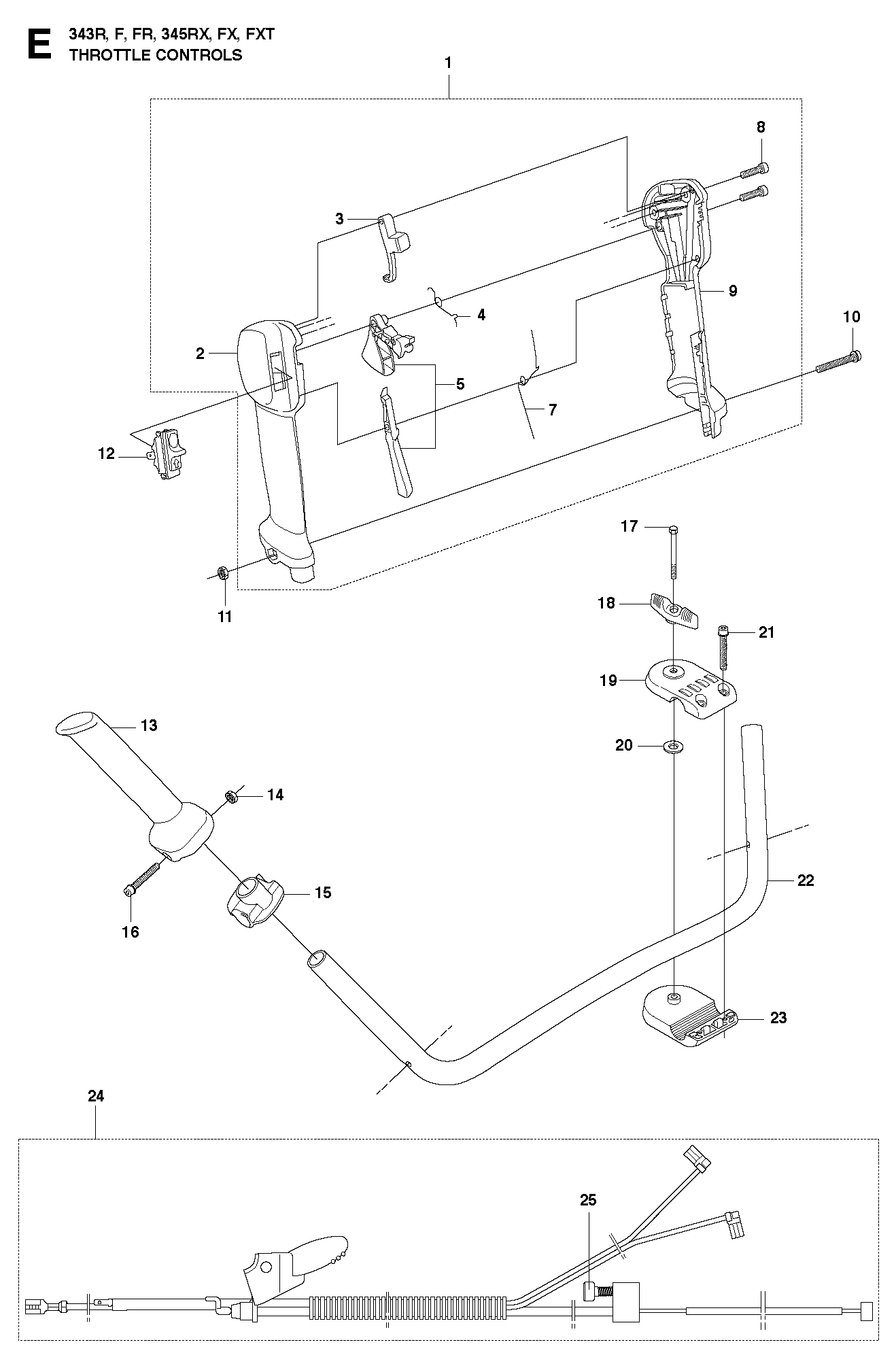 THROTTLE CONTROLS