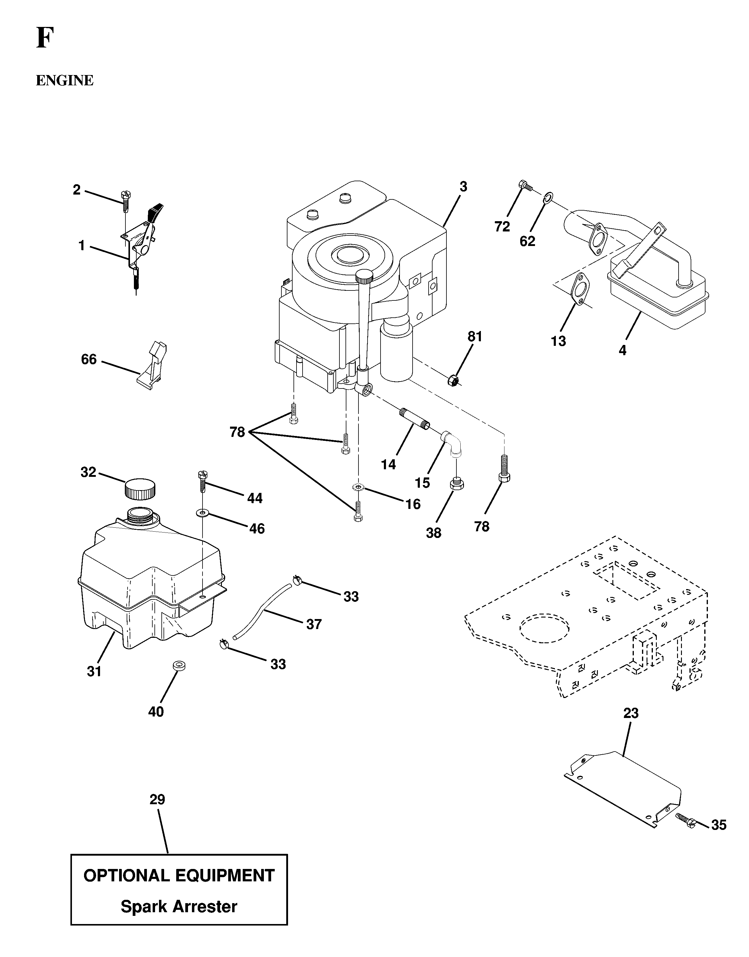 ENGINE & CUTTING EQUIPMENT