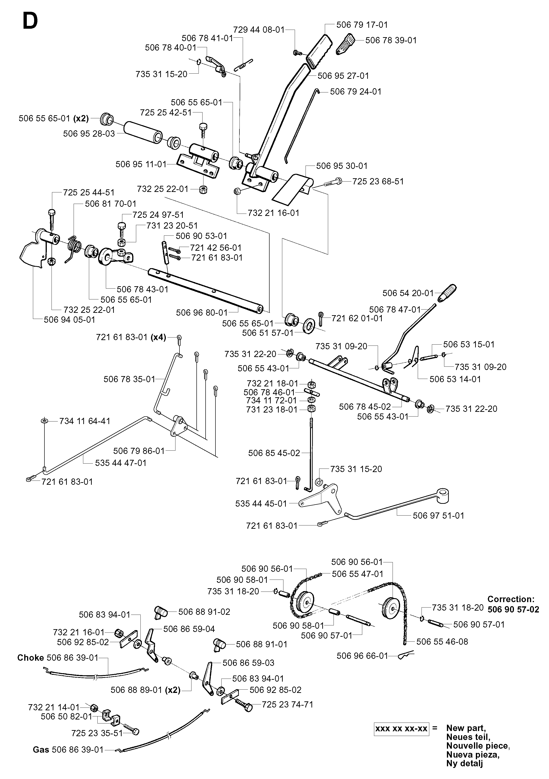 CONTROLS