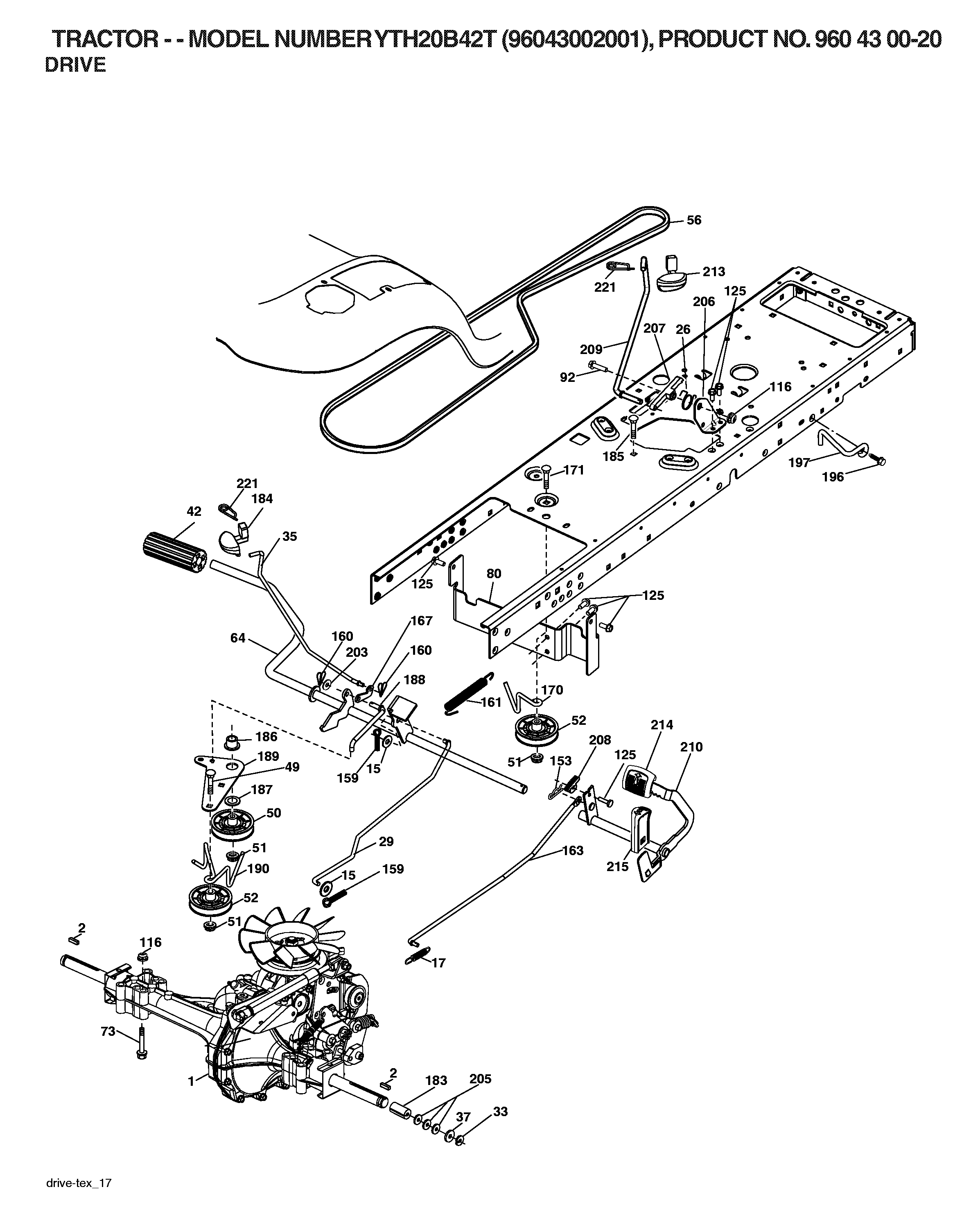 STEERING